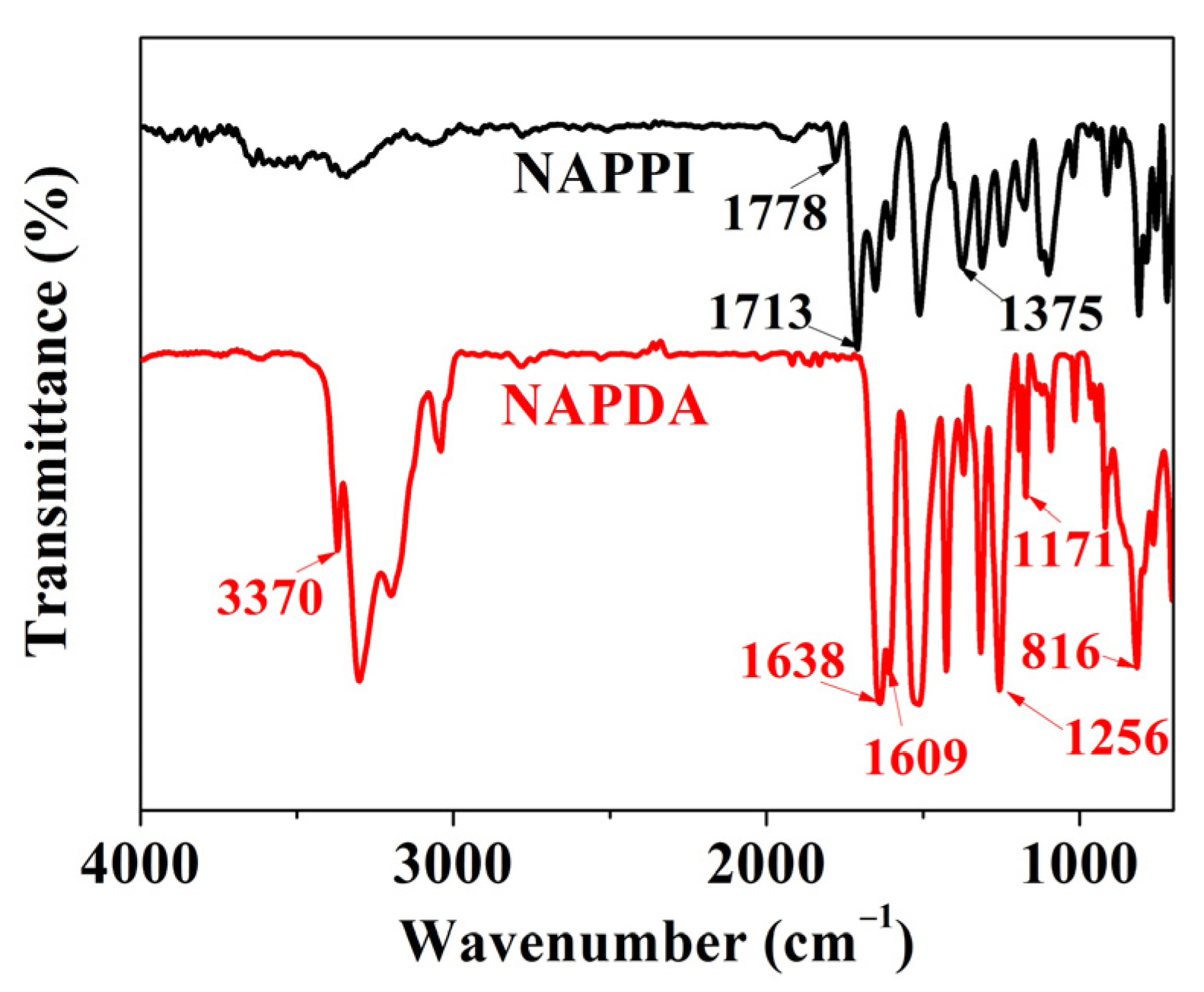 Materials 14 01402 g004 Materials 14 01402 g004