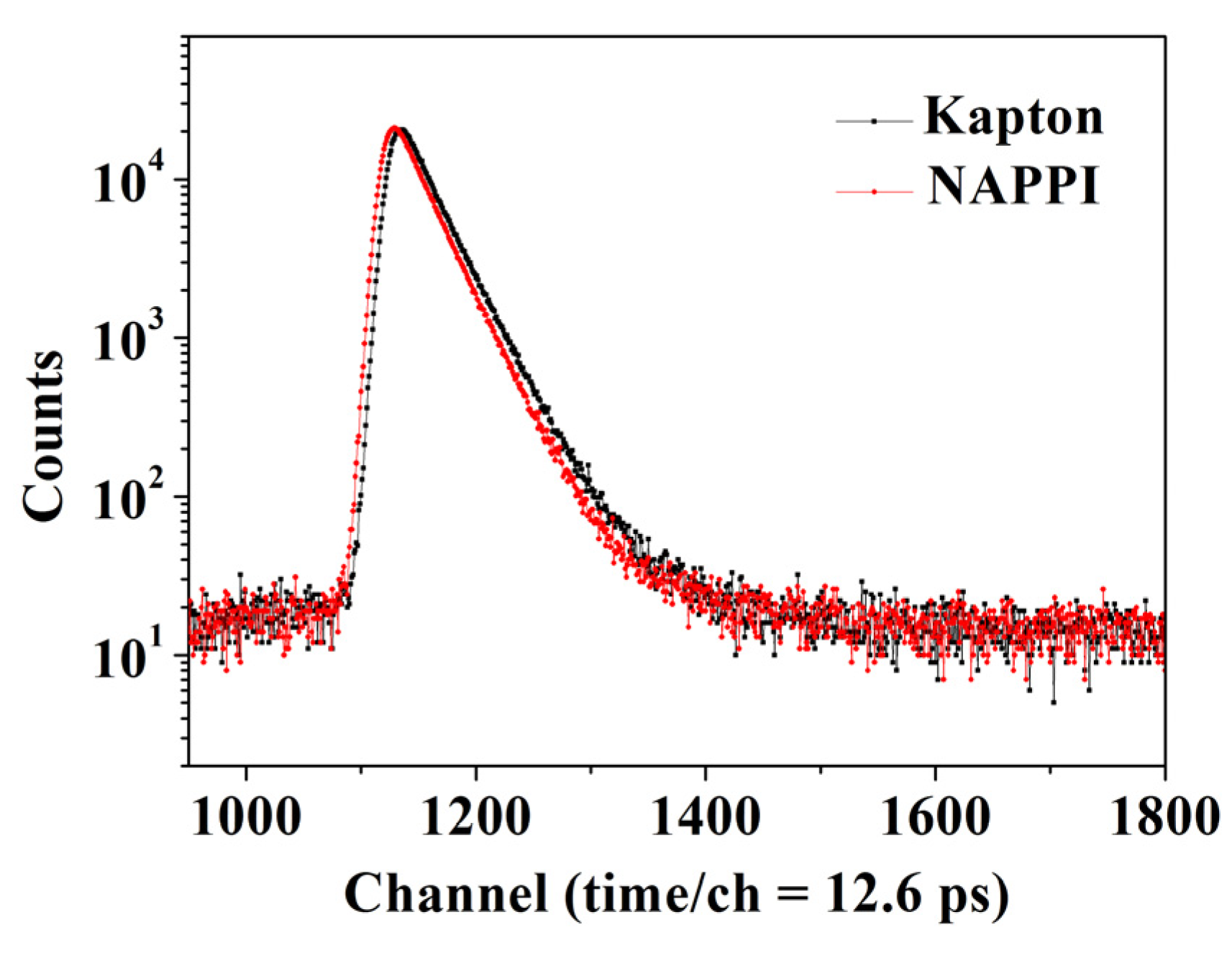 Materials 14 01402 g008 Materials 14 01402 g008