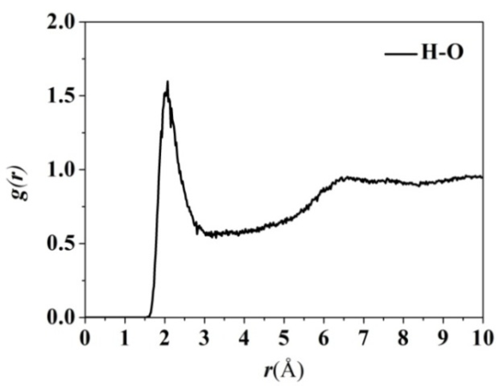 Materials 14 01402 g011 Materials 14 01402 g011
