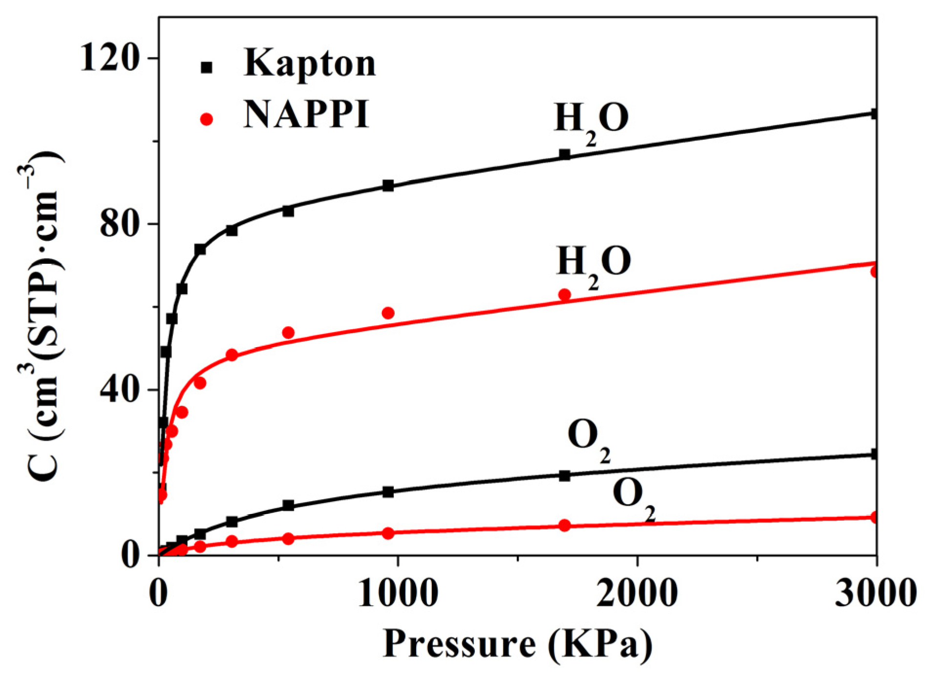 Materials 14 01402 g012 Materials 14 01402 g012