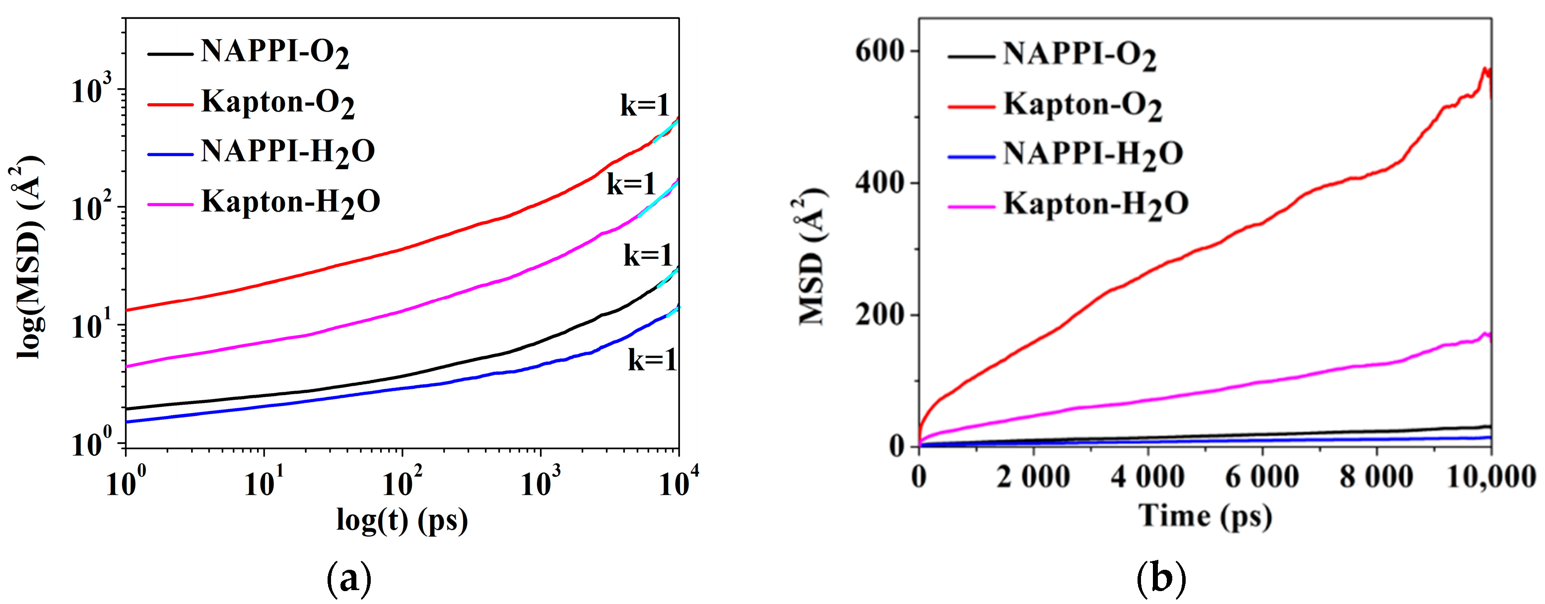 Materials 14 01402 g014 Materials 14 01402 g014