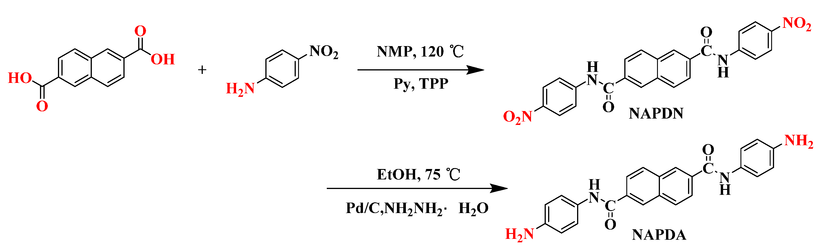 Materials 14 01402 sch001 Materials 14 01402 sch001