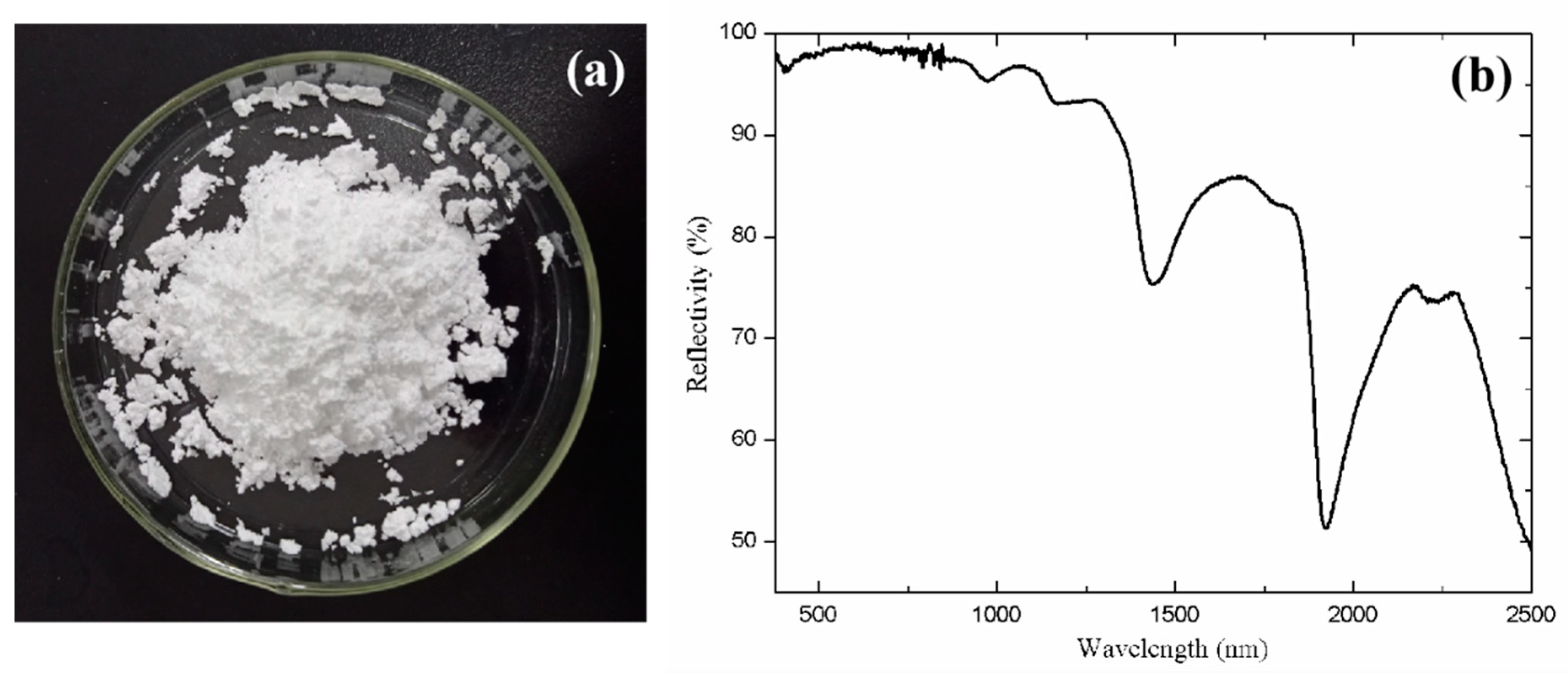 Materials 14 01406 g002