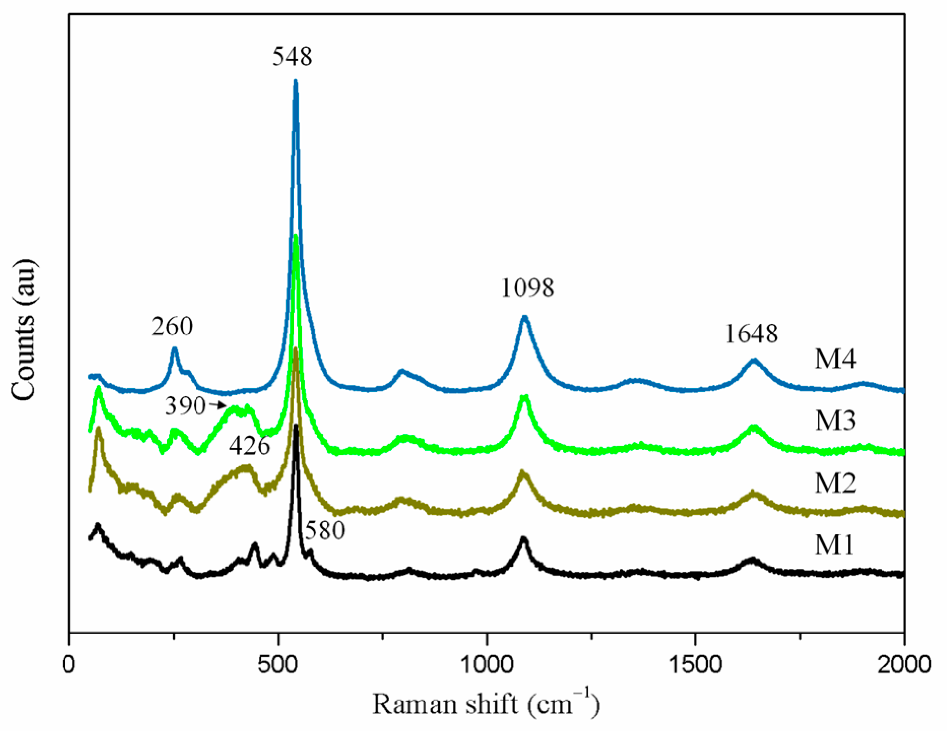 Materials 14 01406 g005