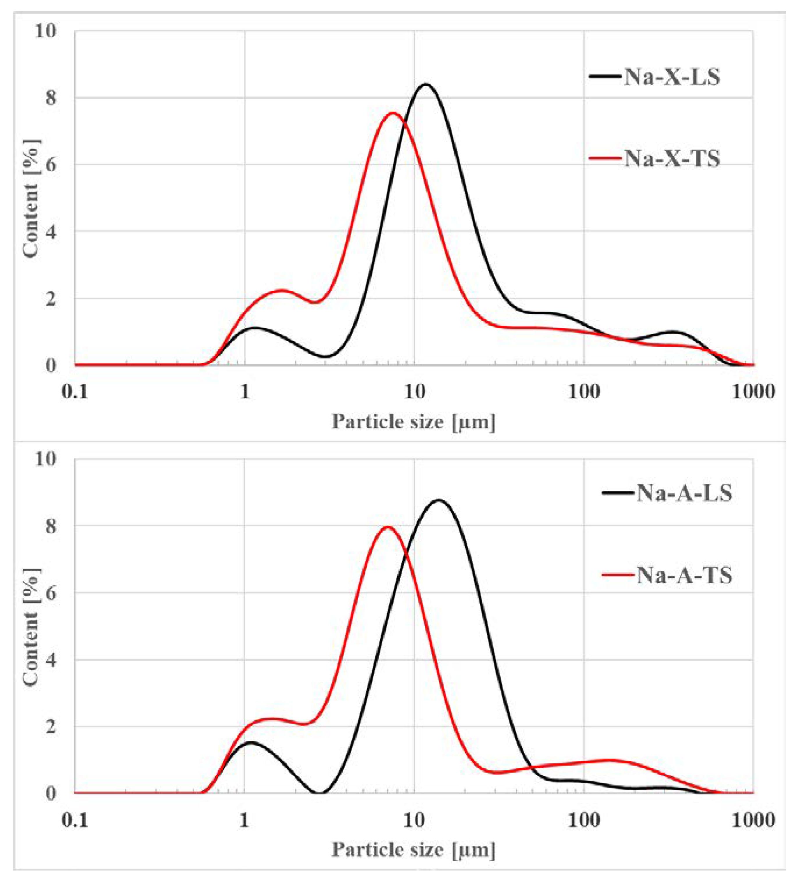 Materials 14 01413 g001 Materials 14 01413 g001