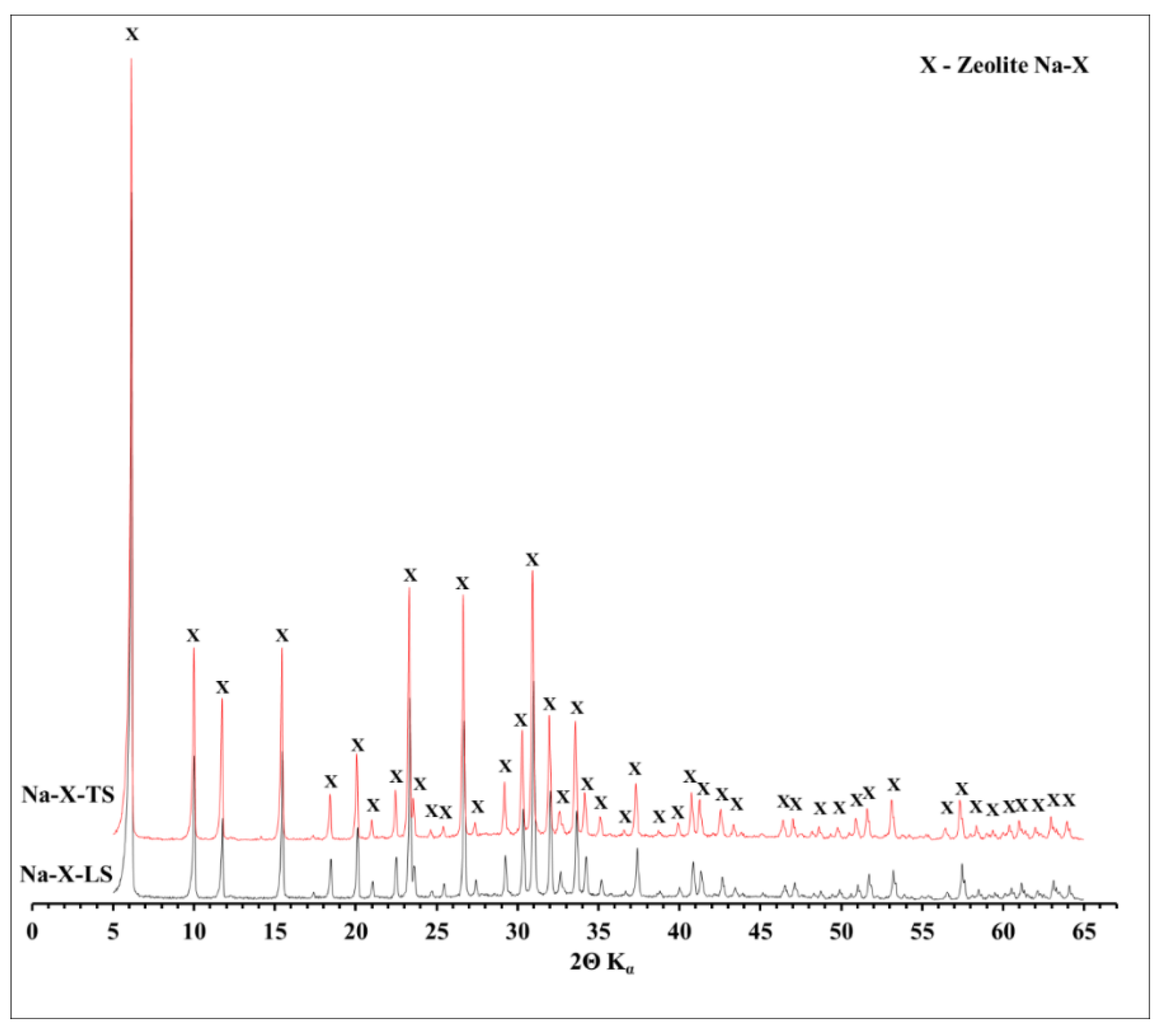 Materials 14 01413 g002 Materials 14 01413 g002