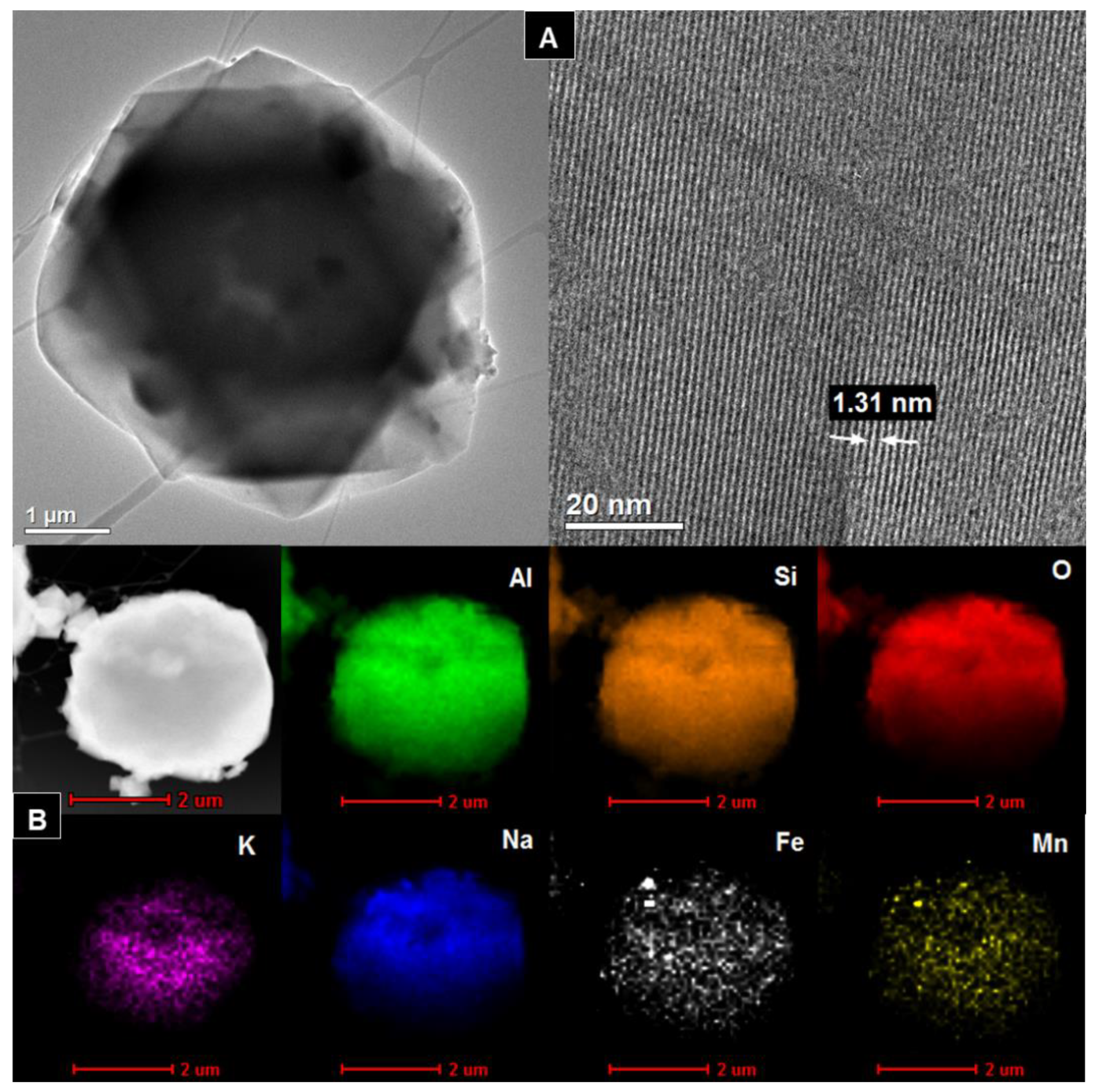 Materials 14 01413 g004 Materials 14 01413 g004