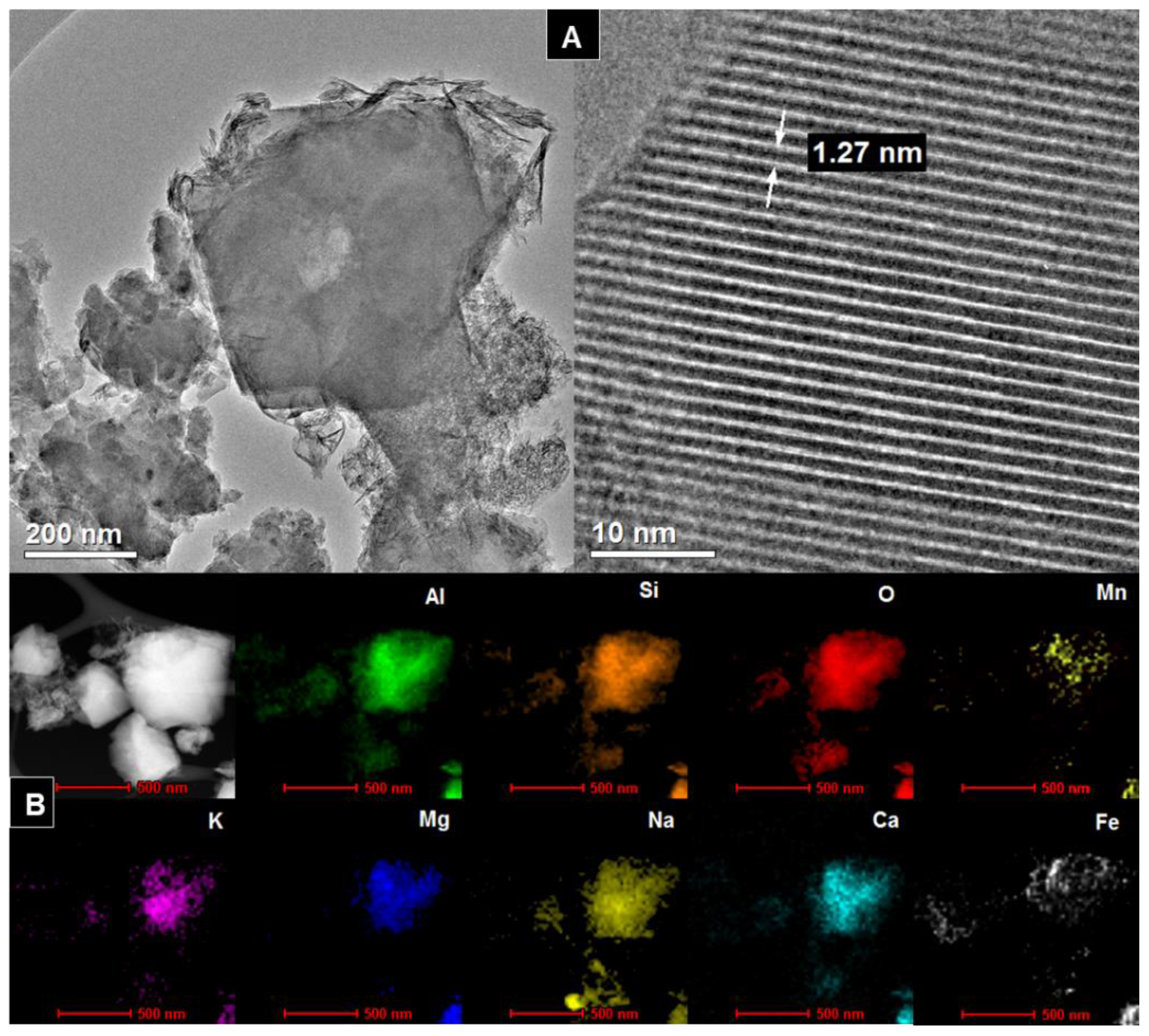 Materials 14 01413 g005 Materials 14 01413 g005