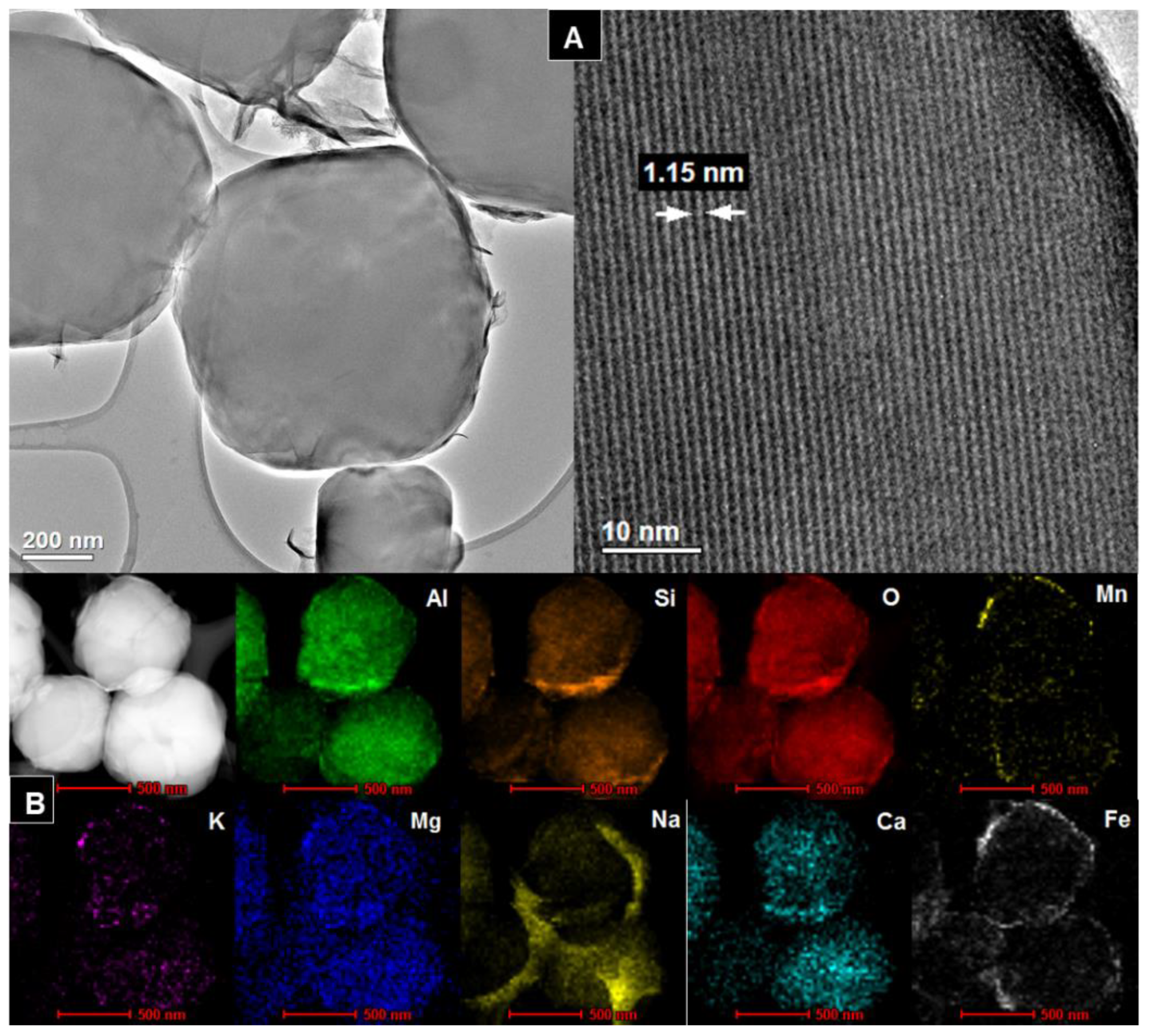 Materials 14 01413 g007 Materials 14 01413 g007