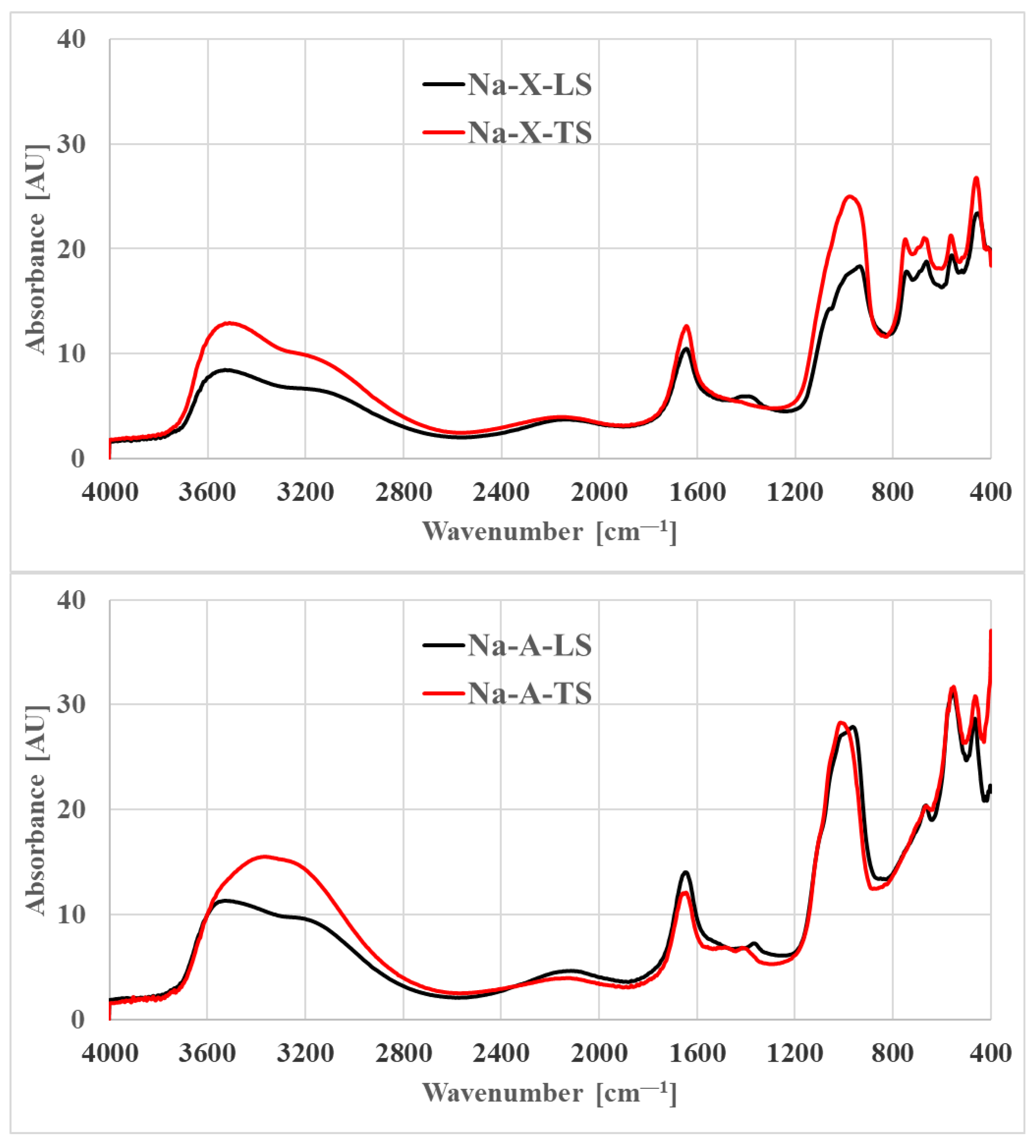 Materials 14 01413 g008 Materials 14 01413 g008