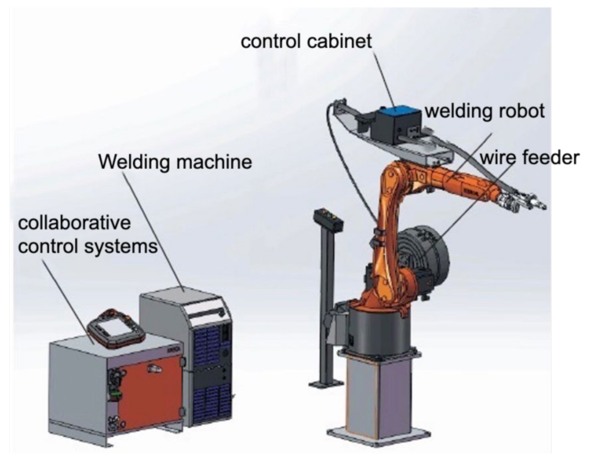 Materials 14 01415 g005