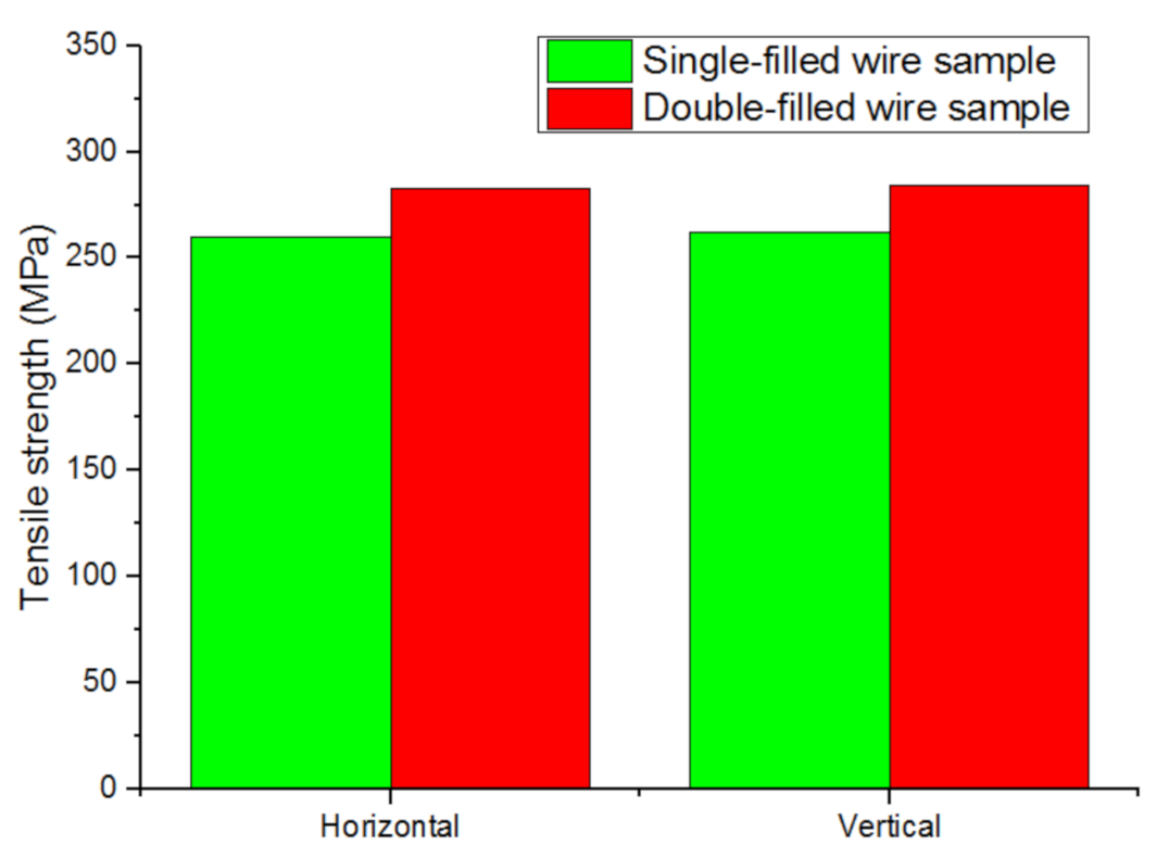 Materials 14 01415 g009