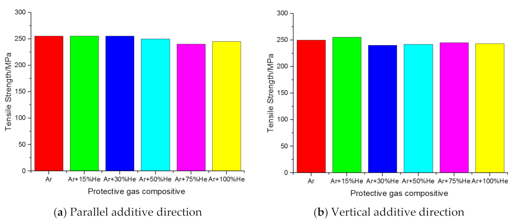 Materials 14 01415 g011