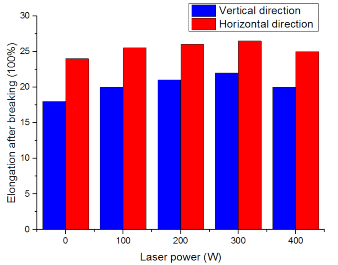 Materials 14 01415 g013