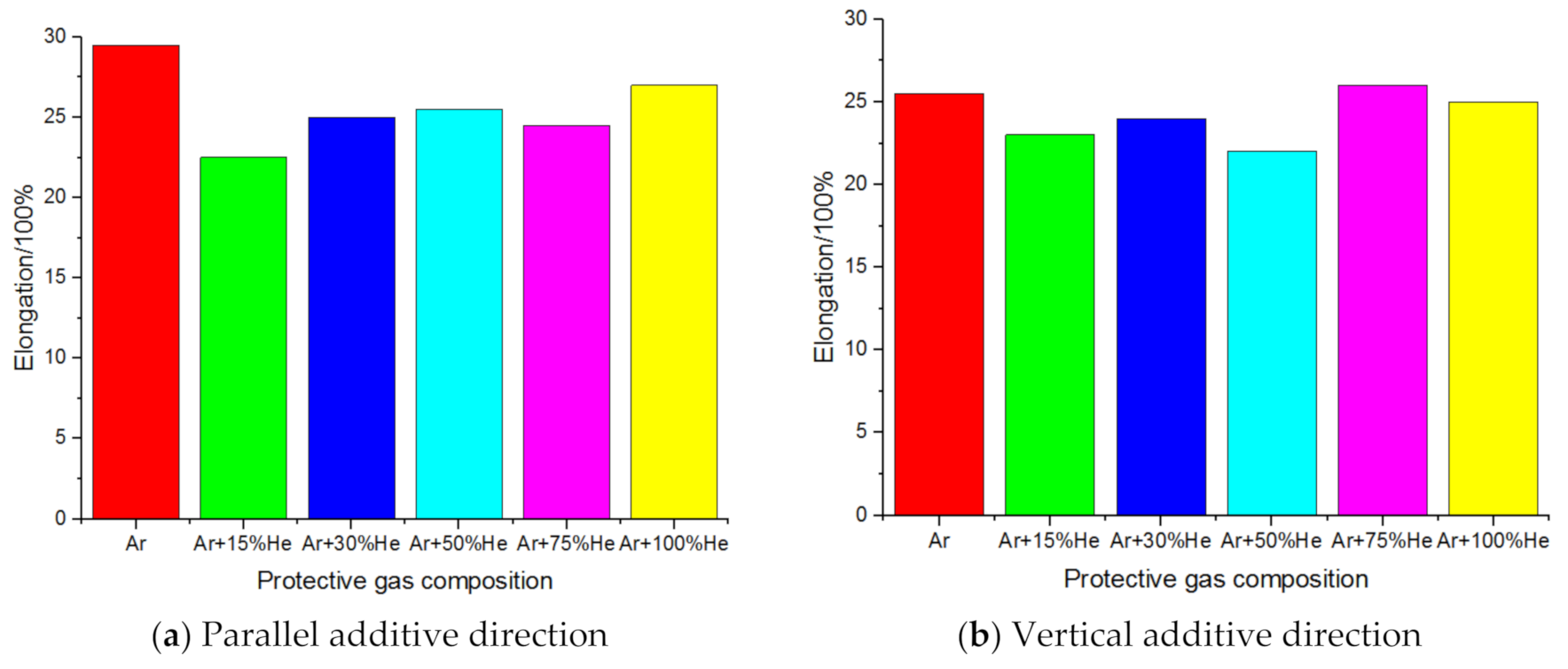 Materials 14 01415 g014