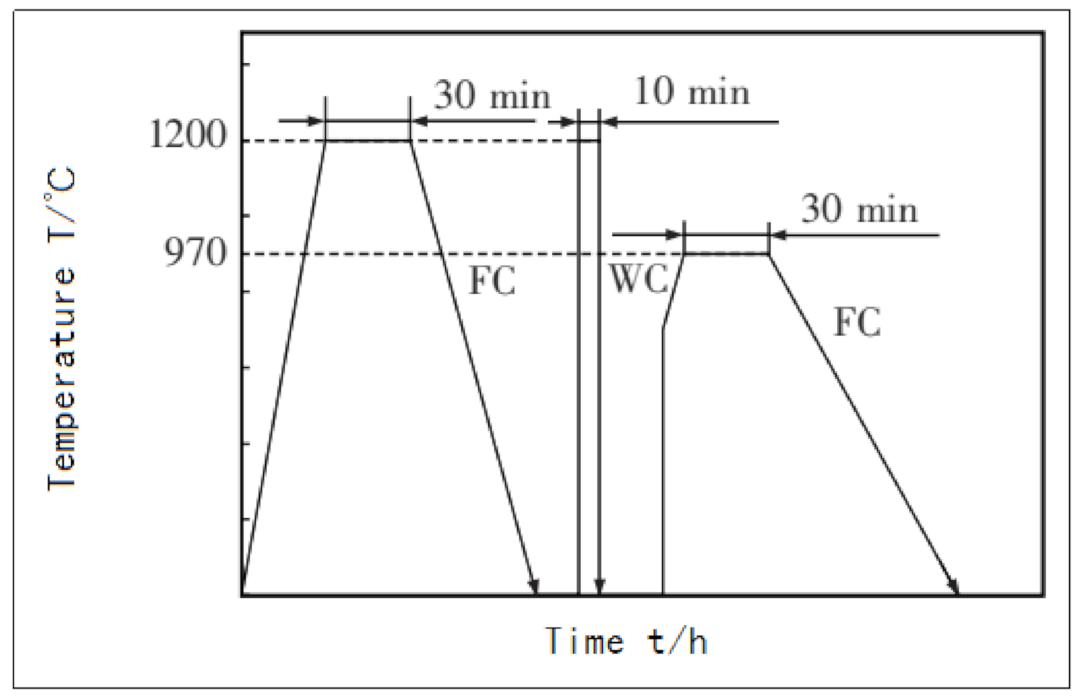 Materials 14 01415 g015