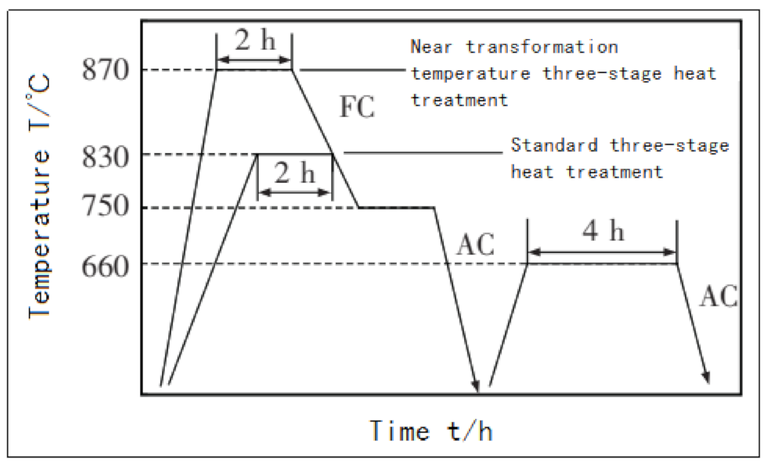 Materials 14 01415 g016