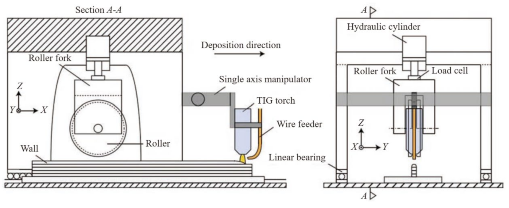 Materials 14 01415 g017