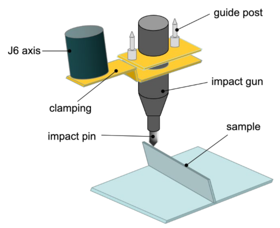 Materials 14 01415 g018