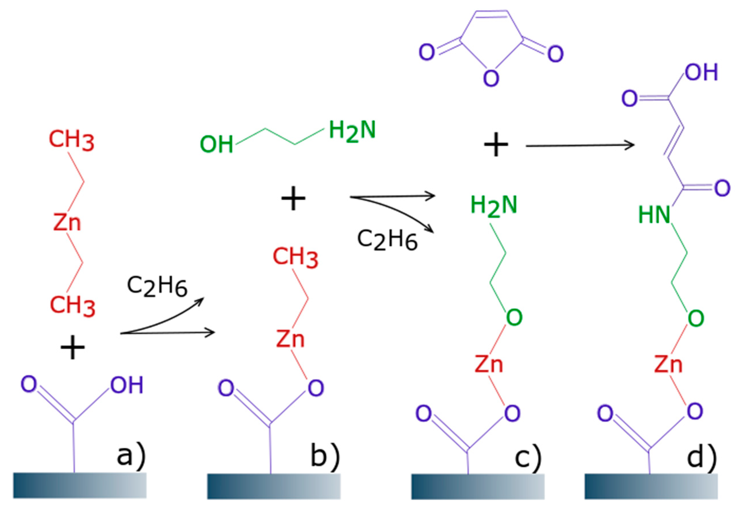 Materials 14 01418 g001