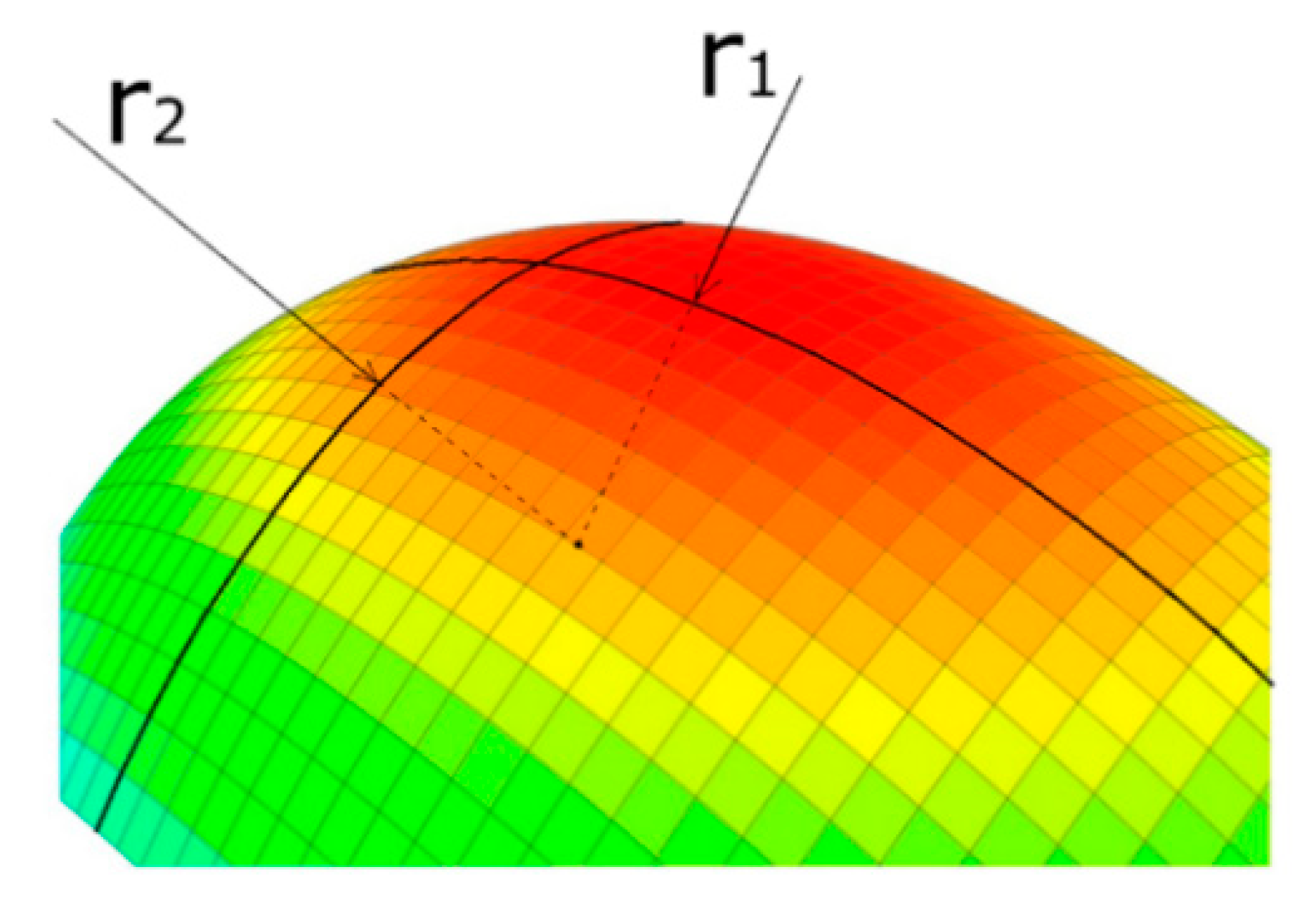 Materials 14 01418 g003