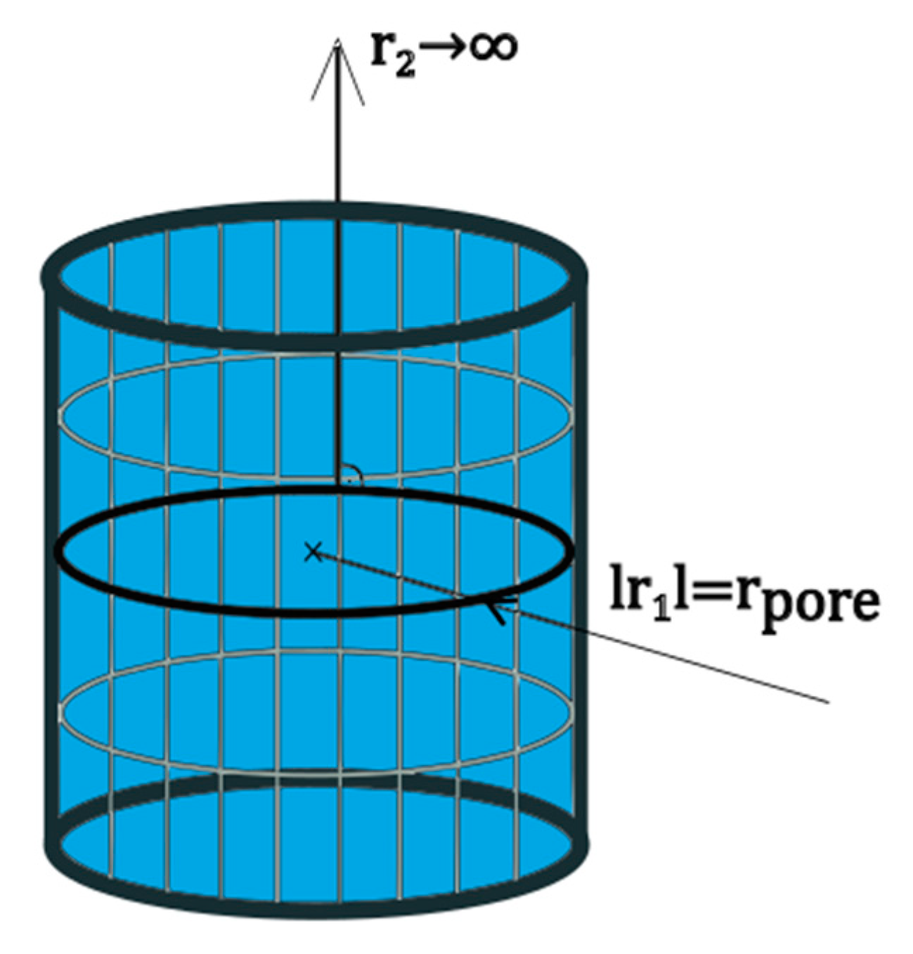 Materials 14 01418 g004