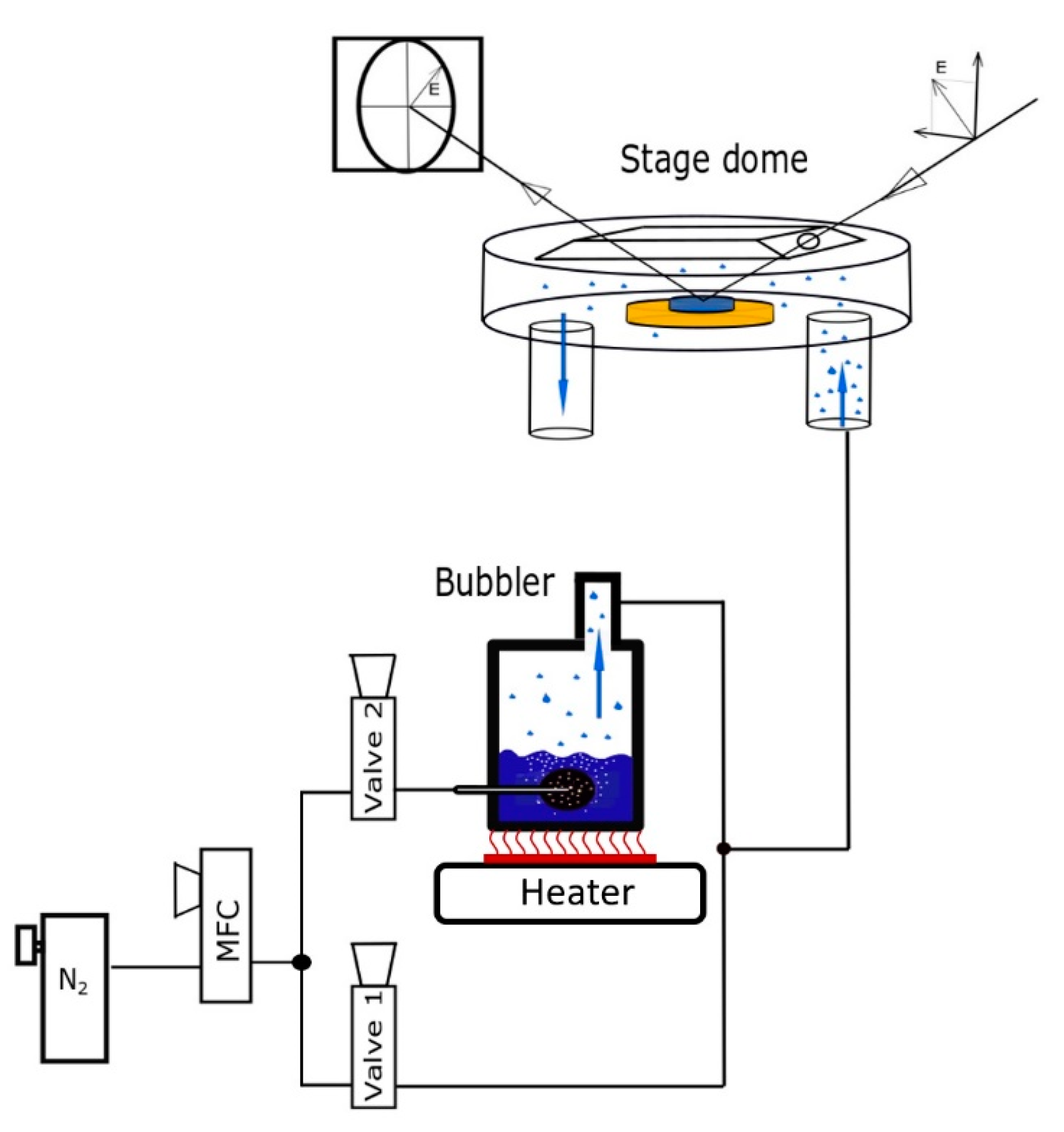 Materials 14 01418 g005