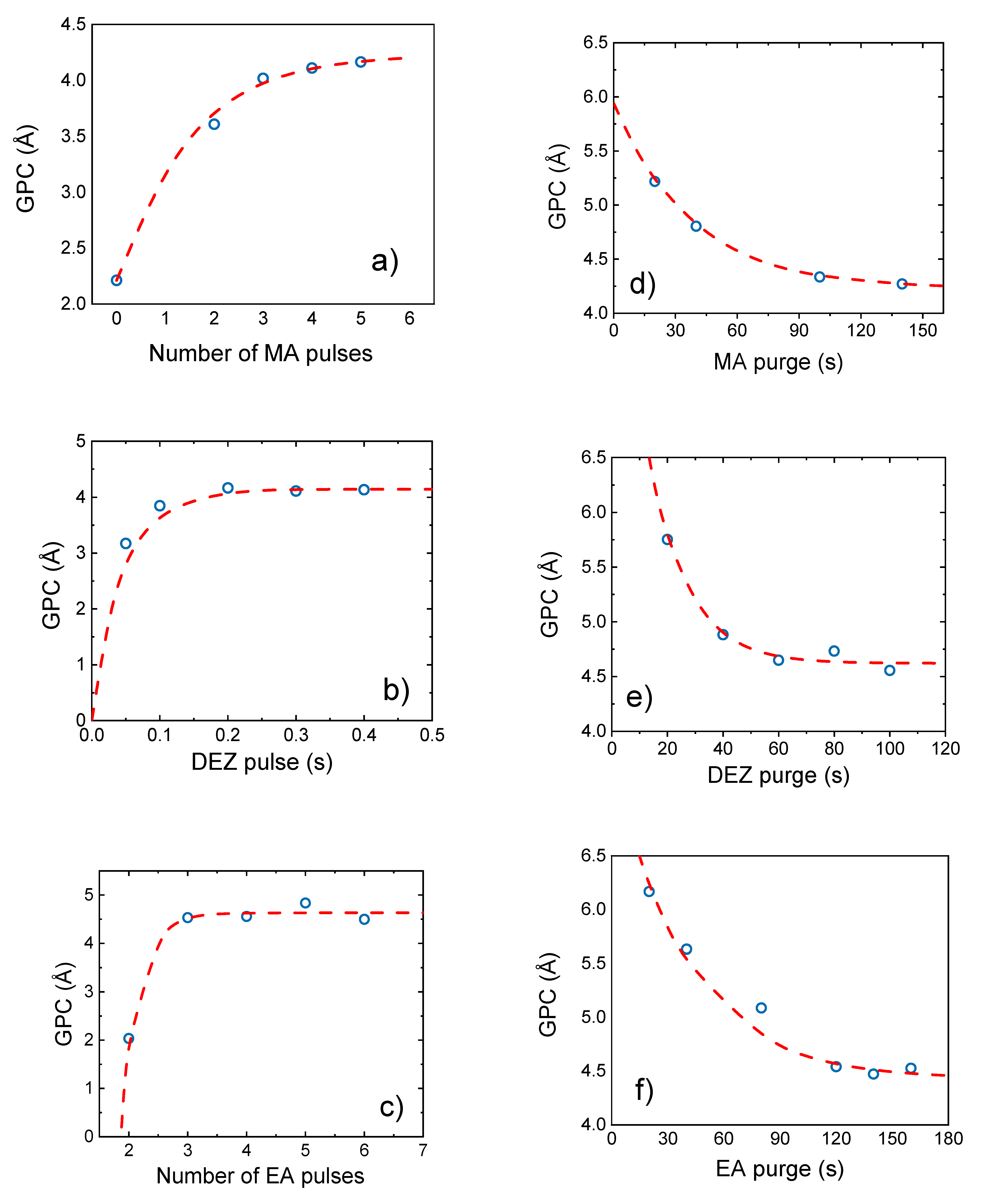 Materials 14 01418 g006