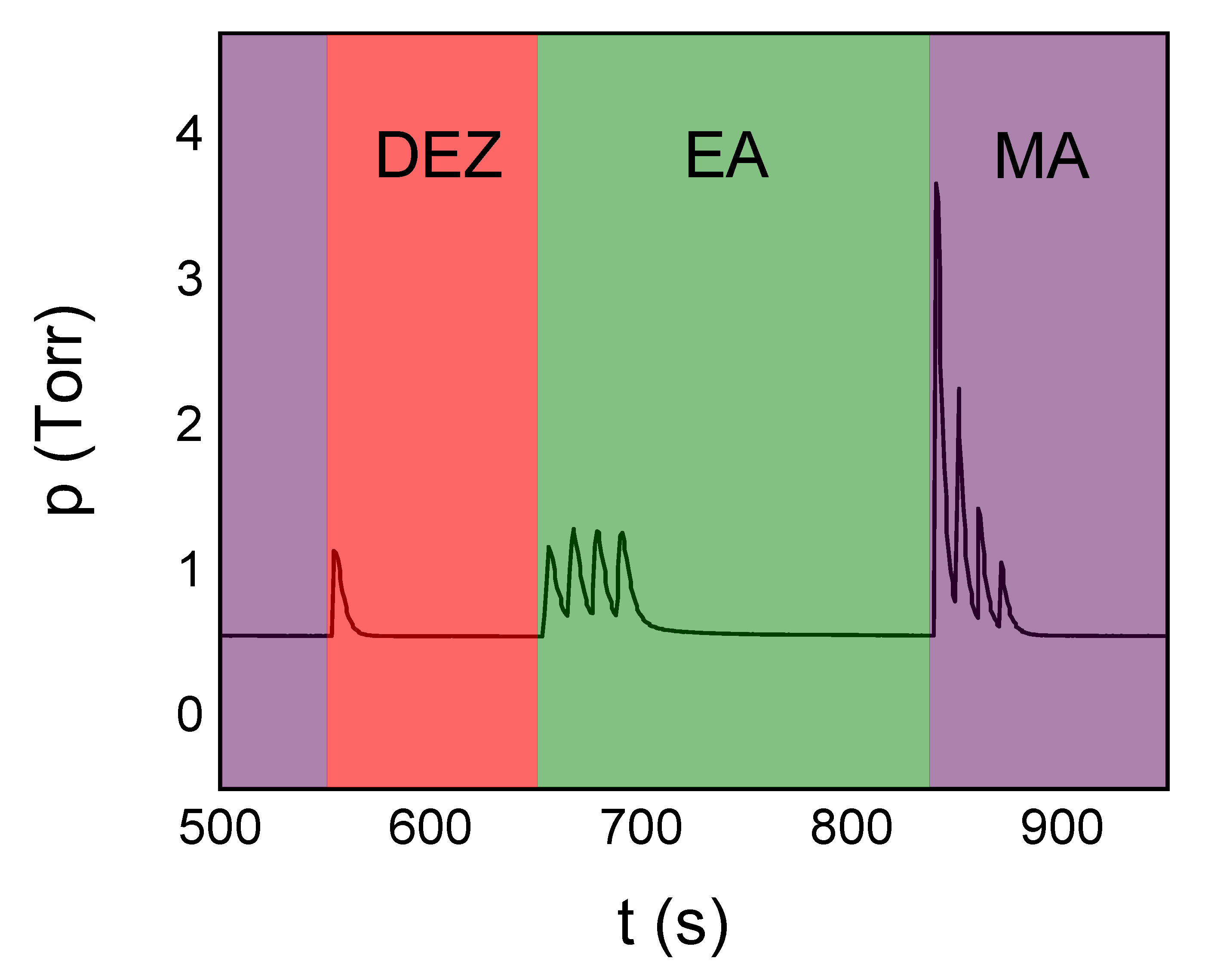 Materials 14 01418 g008