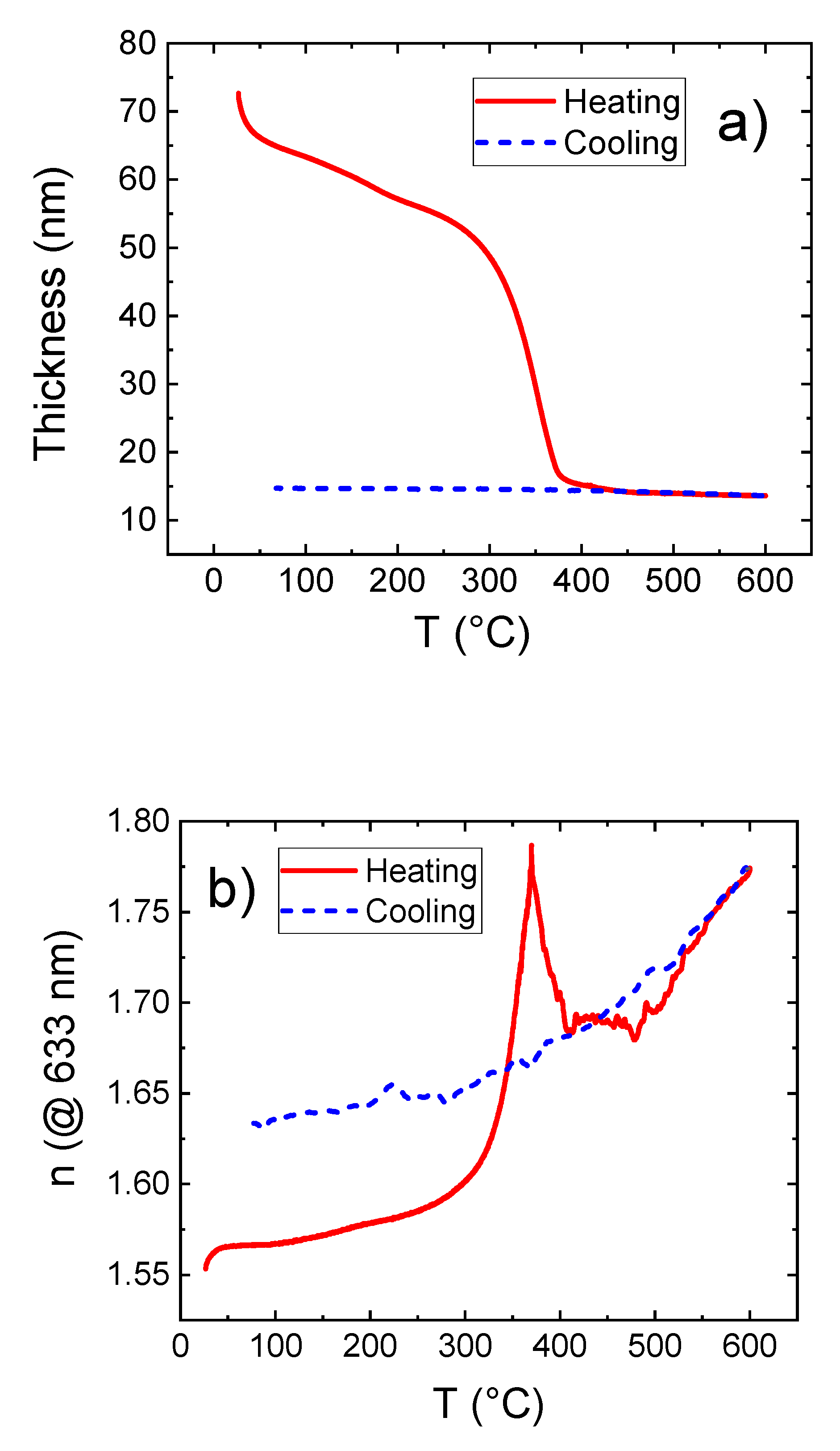 Materials 14 01418 g010