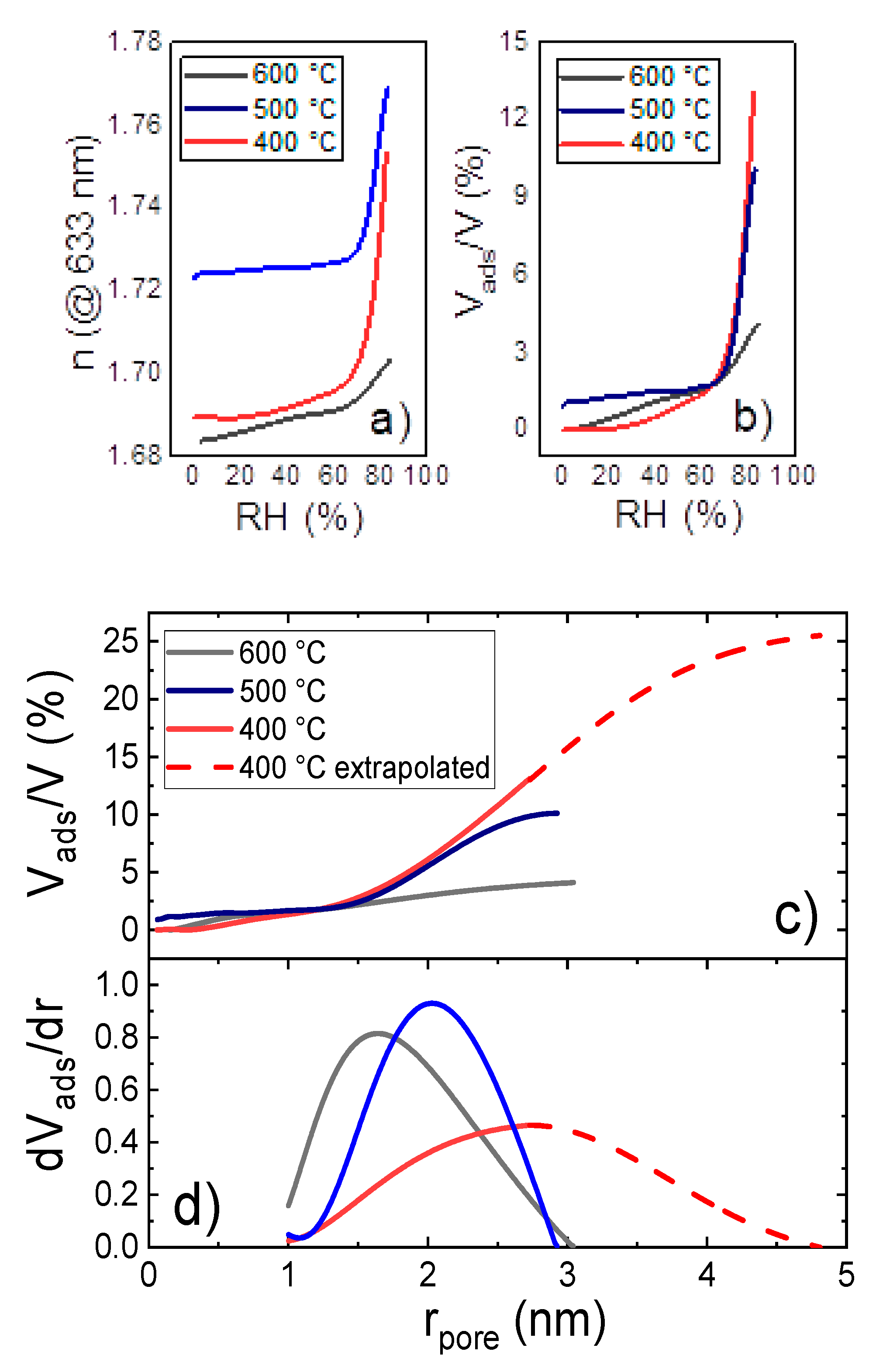 Materials 14 01418 g012