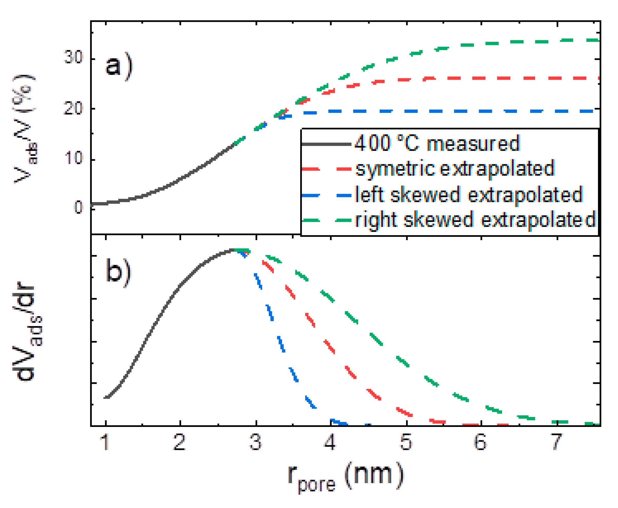 Materials 14 01418 g013