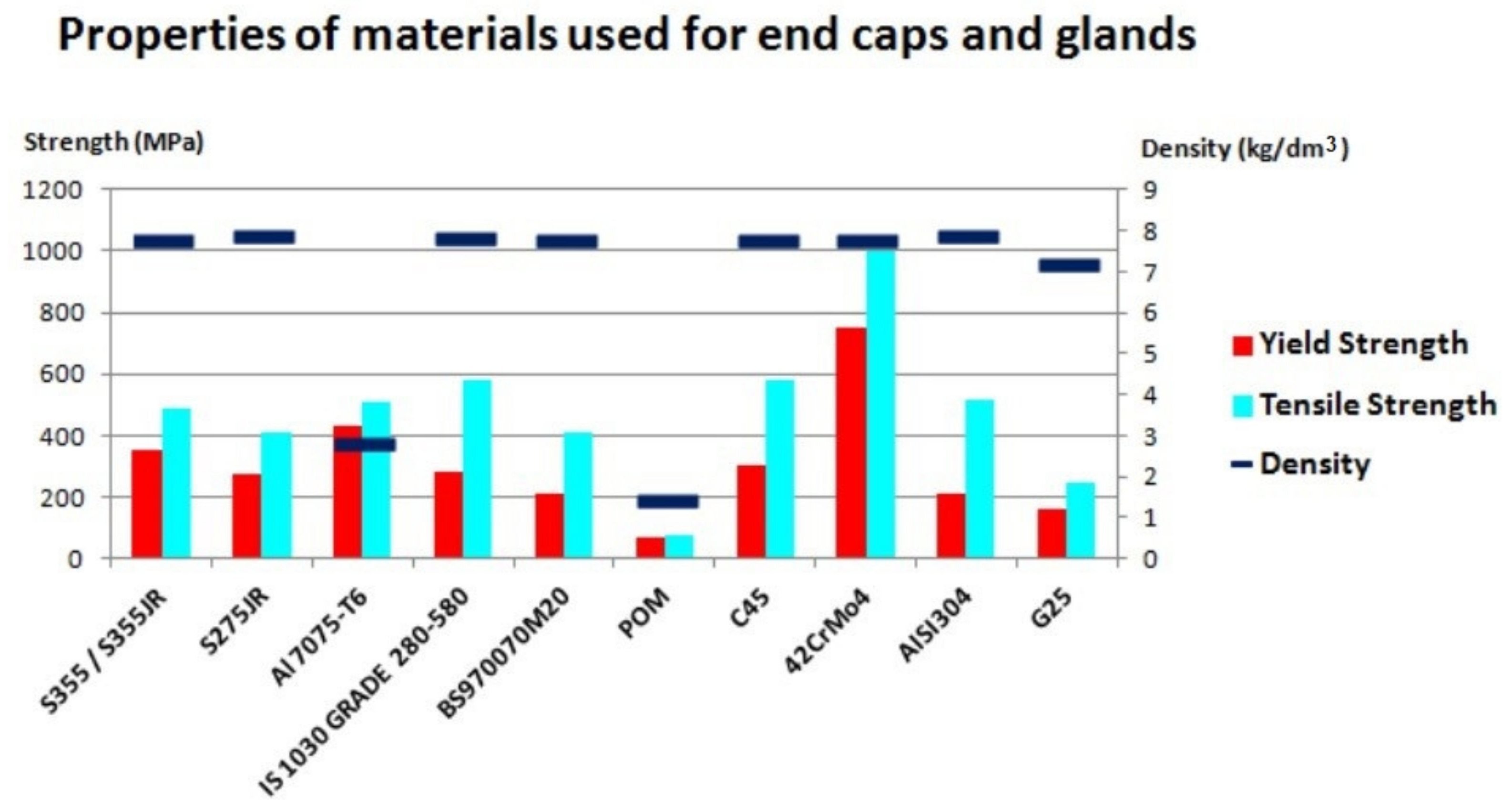 Materials 14 01422 g009 Materials 14 01422 g009