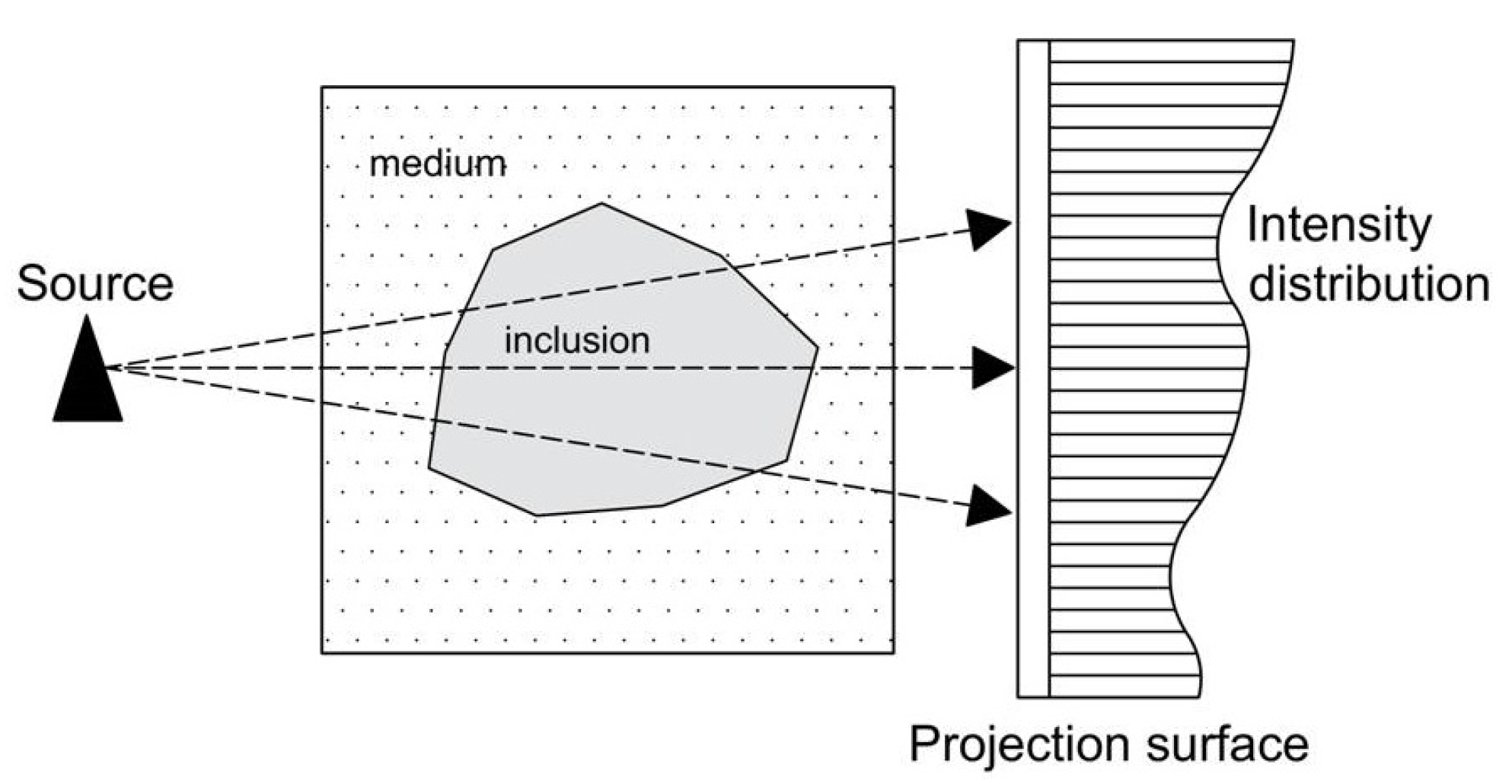 Materials 14 01423 g001