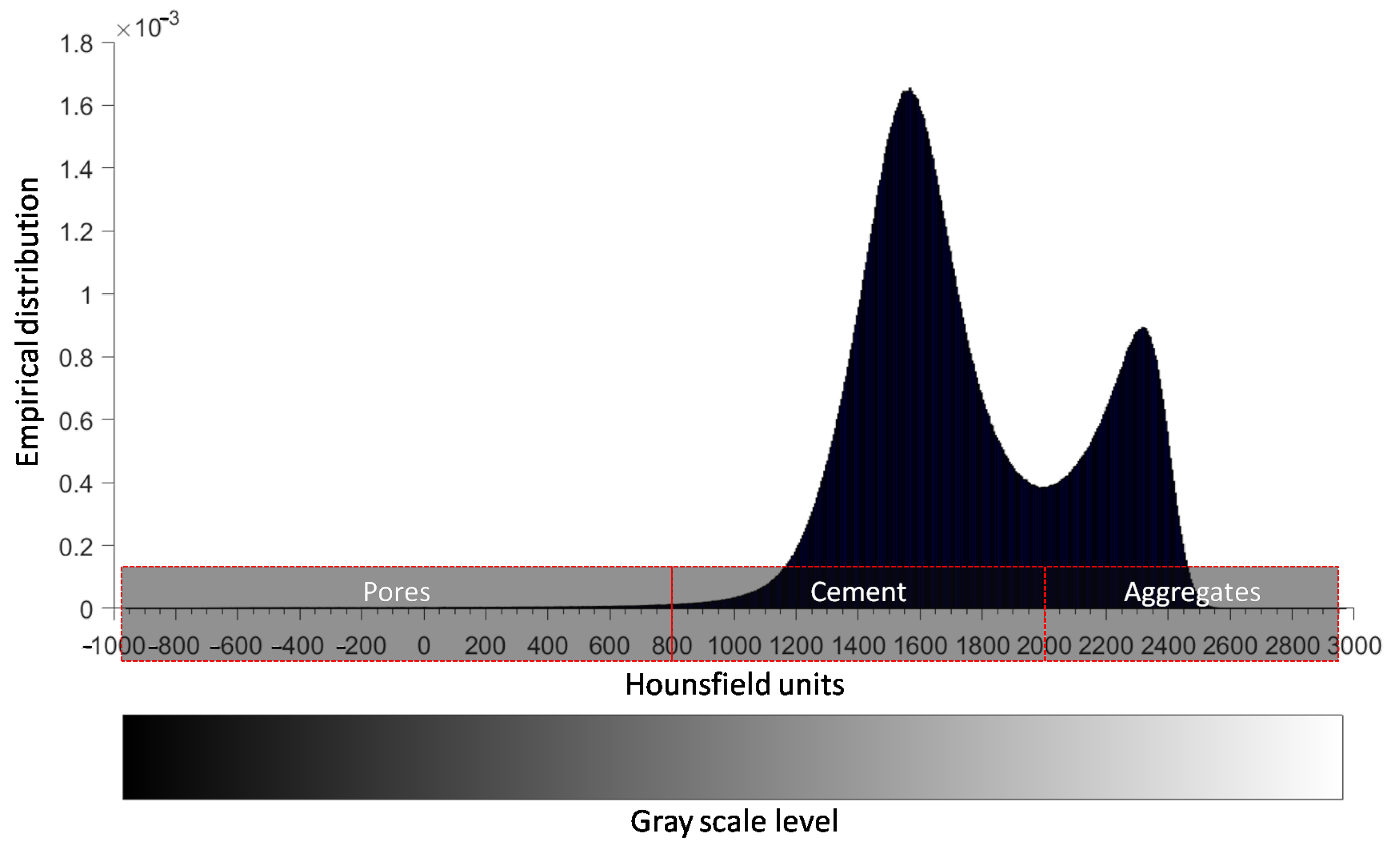 Materials 14 01423 g004