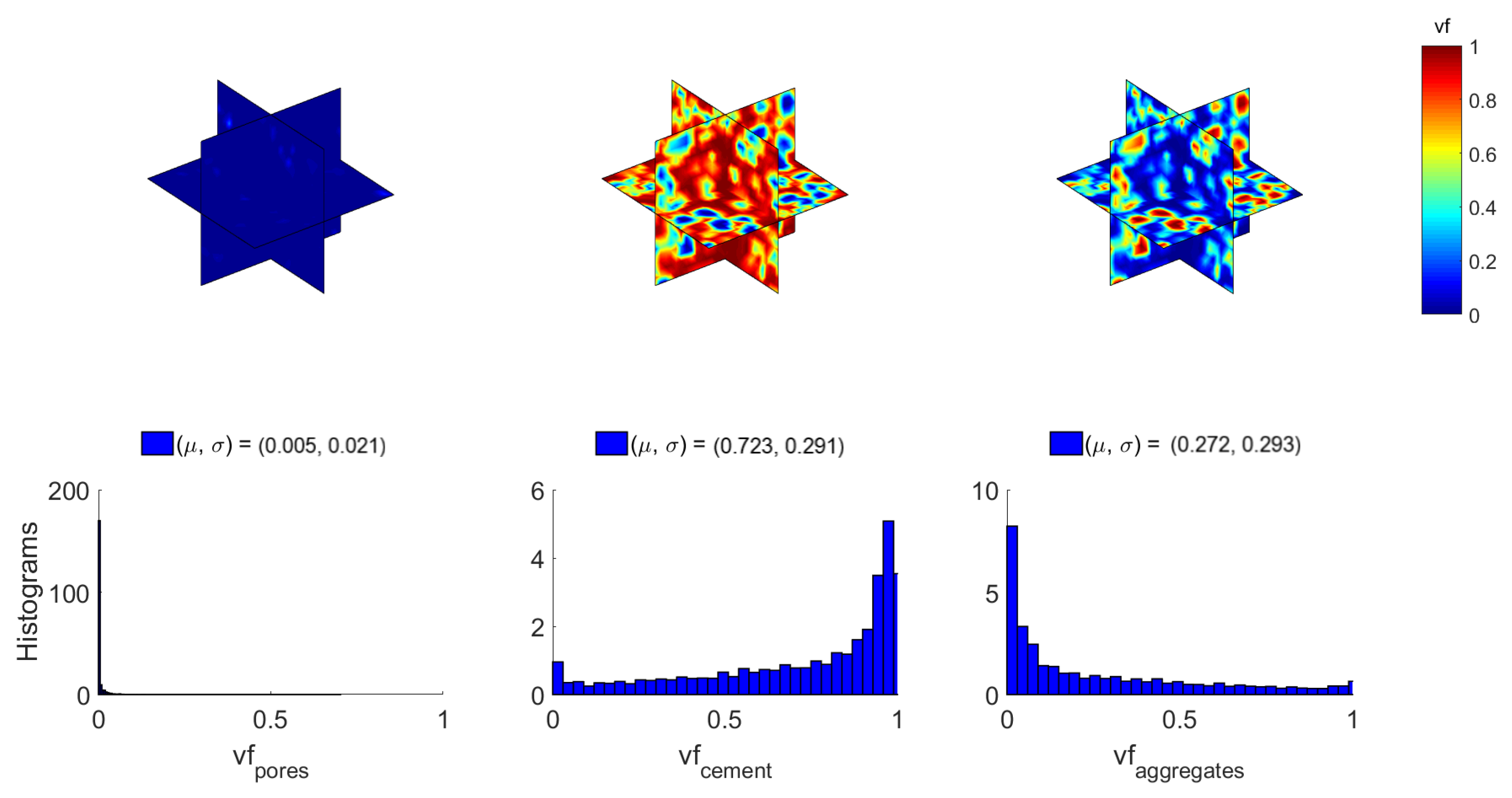 Materials 14 01423 g005