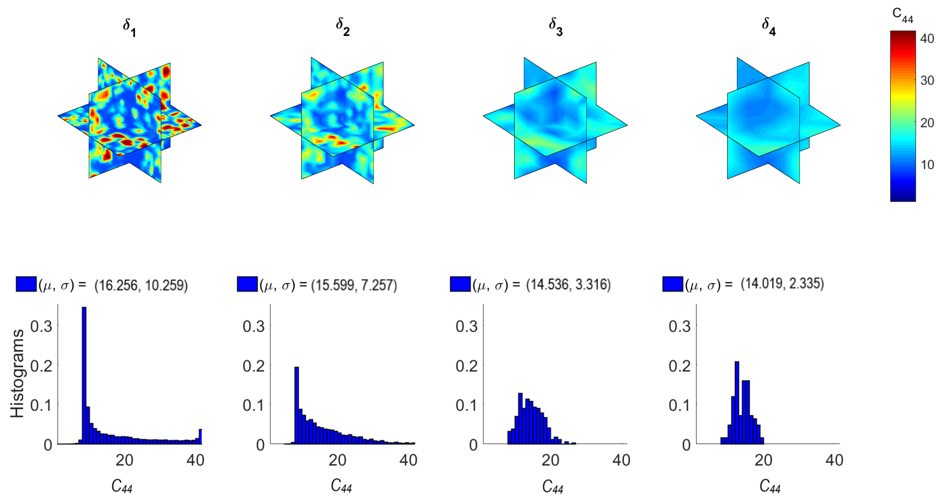 Materials 14 01423 g007