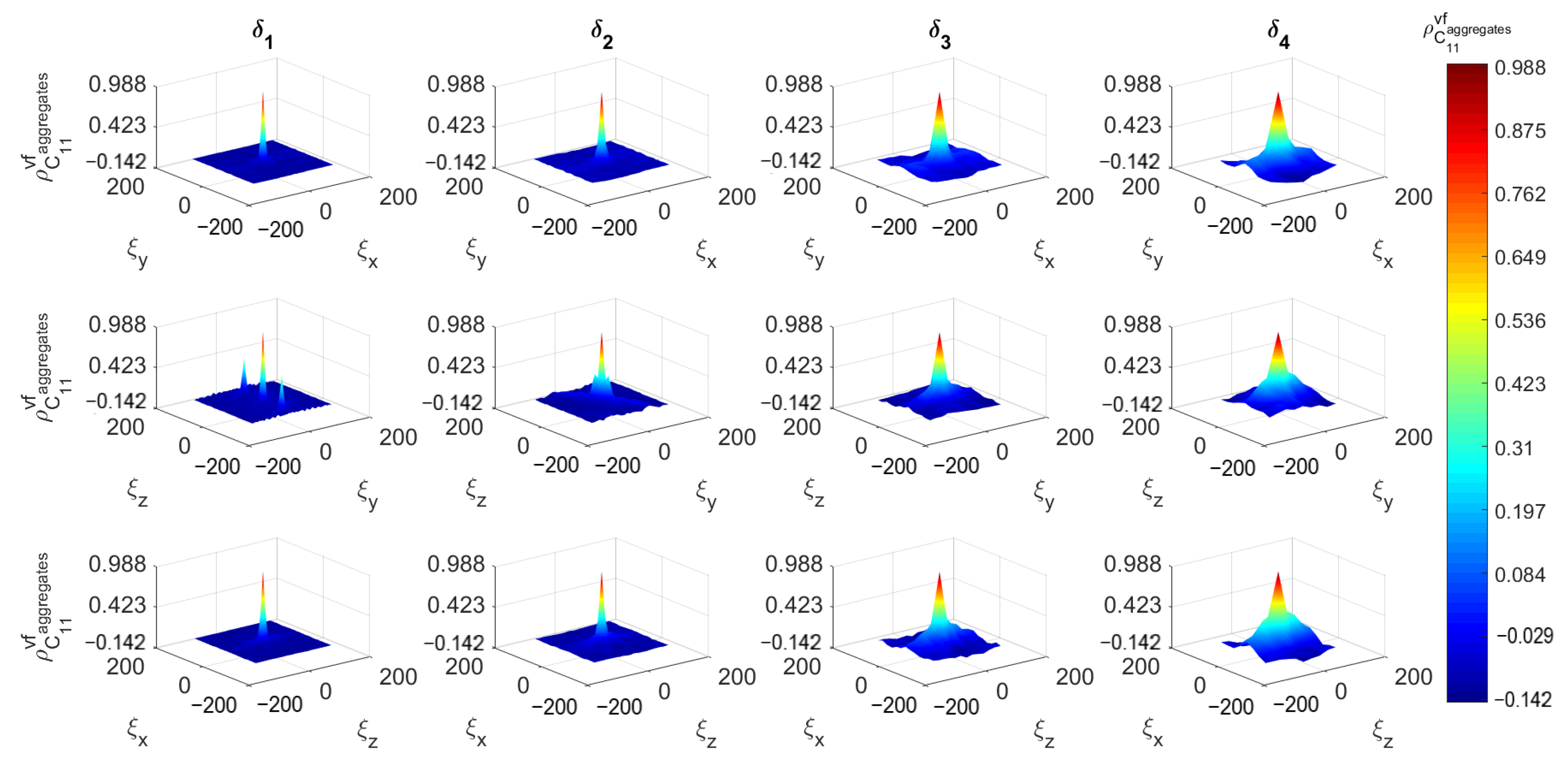 Materials 14 01423 g010