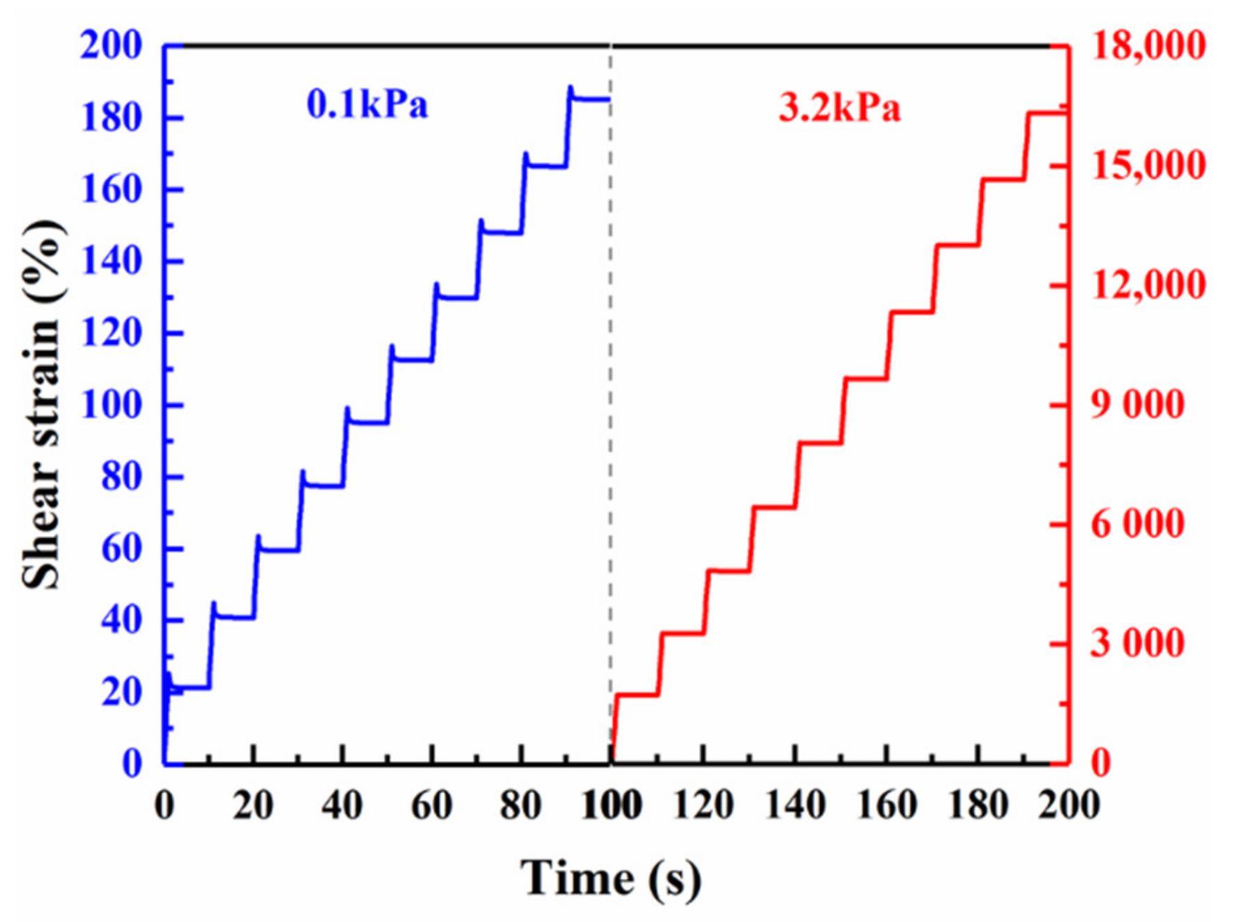 Materials 14 01427 g003