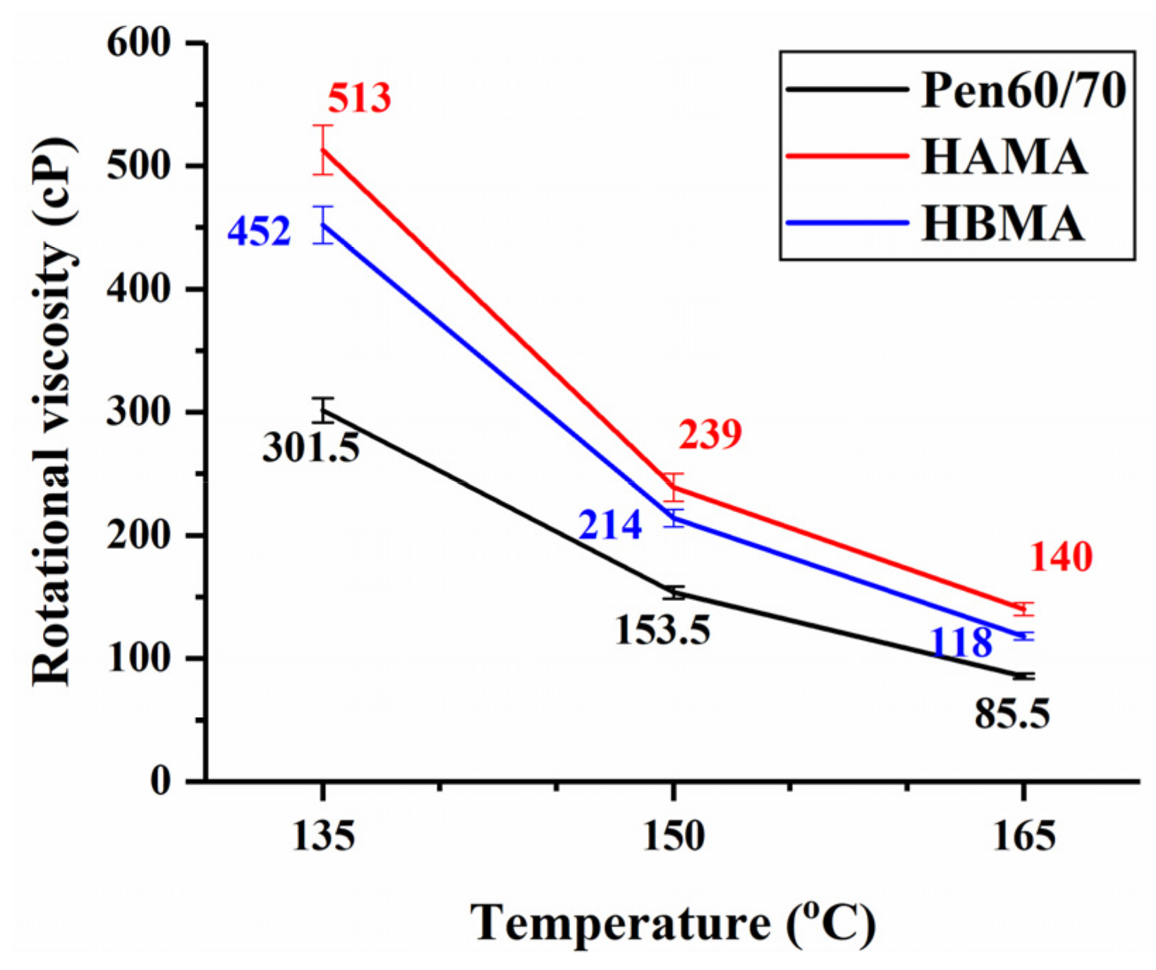 Materials 14 01427 g005