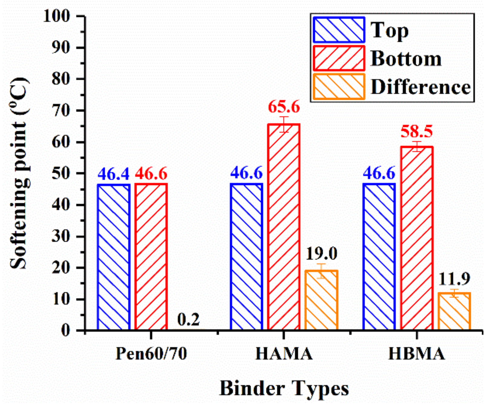 Materials 14 01427 g006