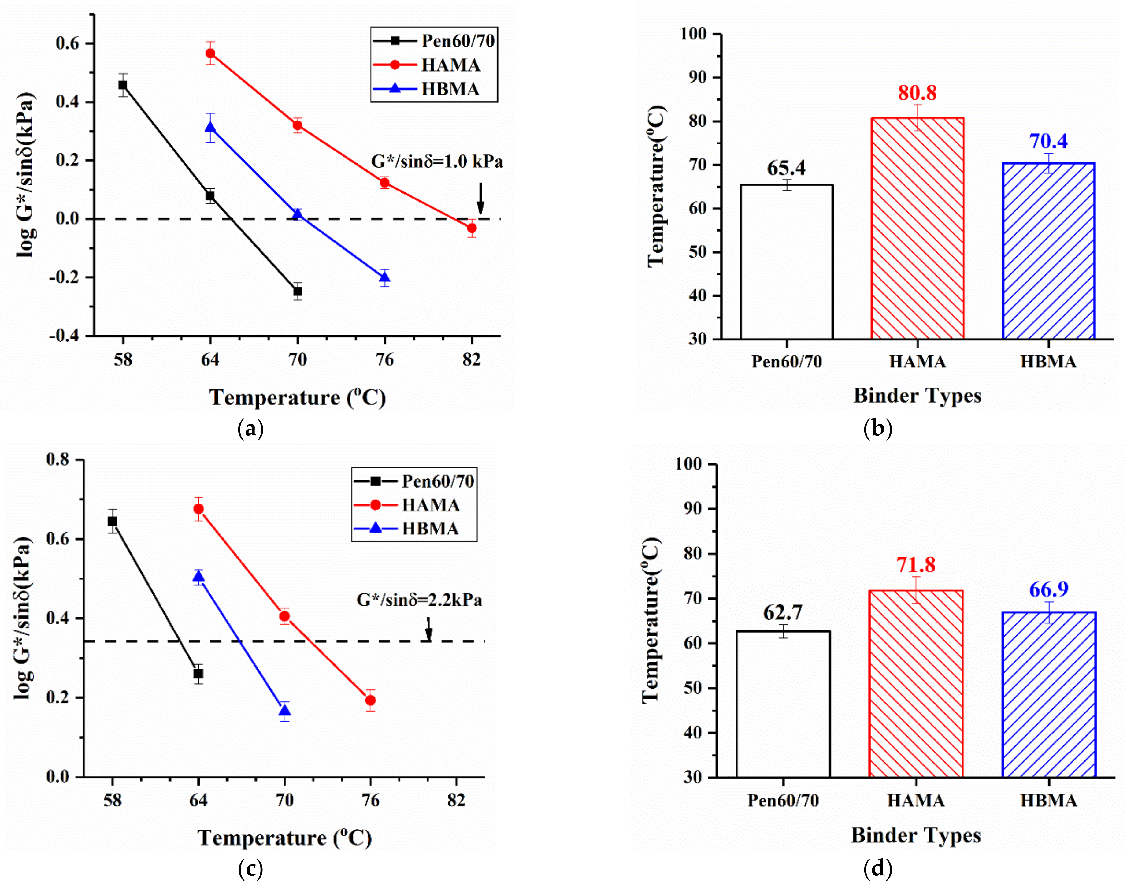 Materials 14 01427 g007