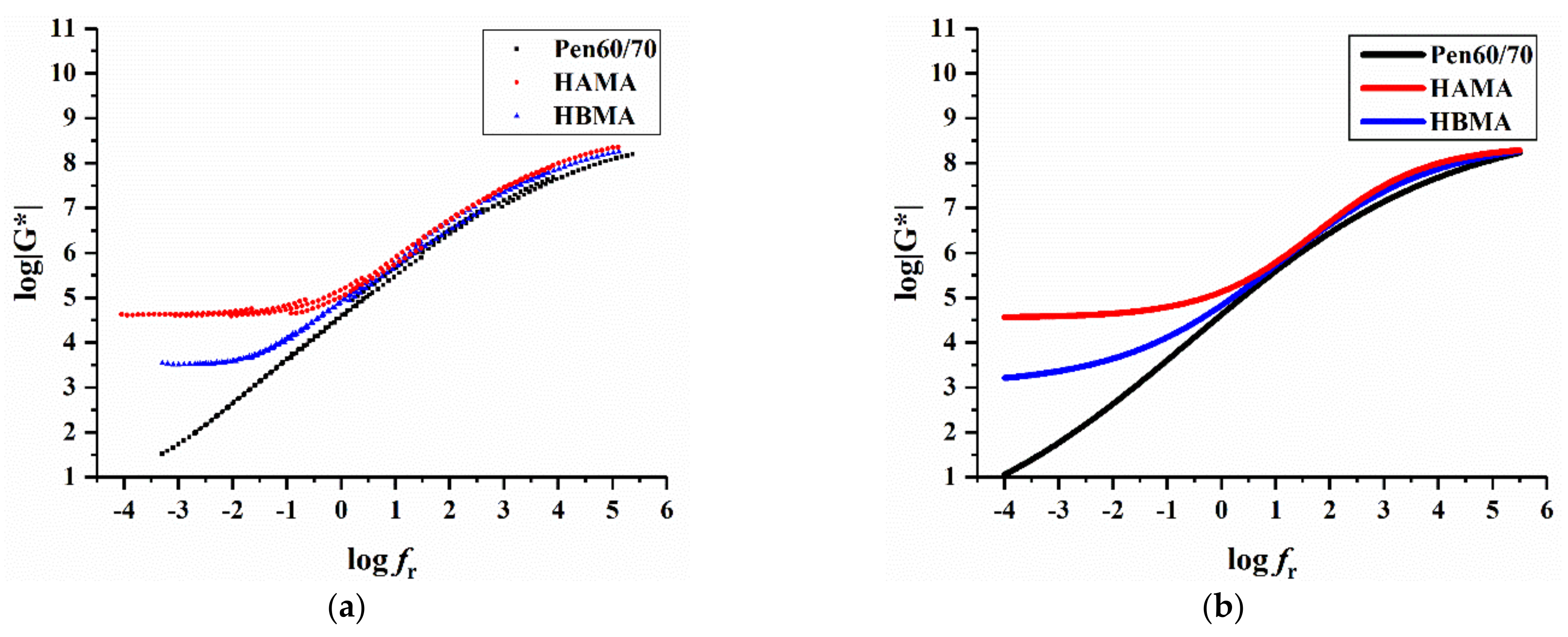 Materials 14 01427 g009