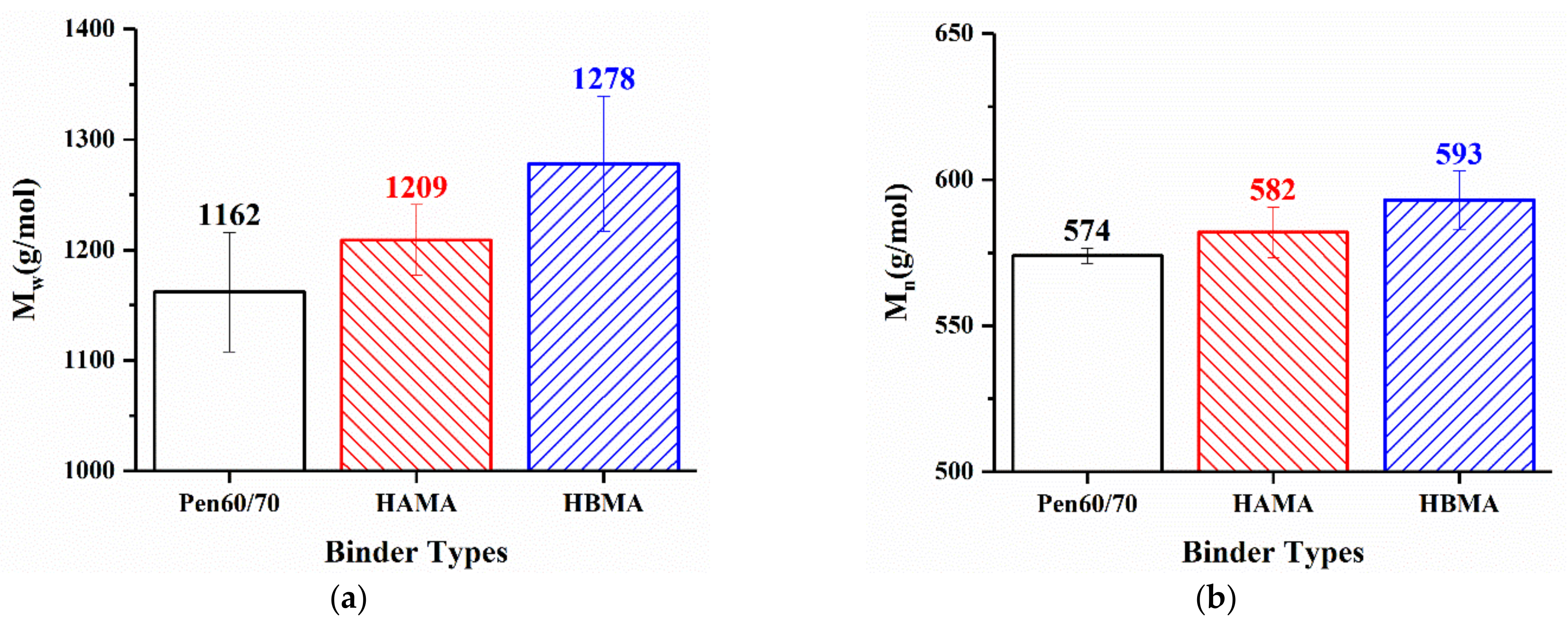 Materials 14 01427 g011