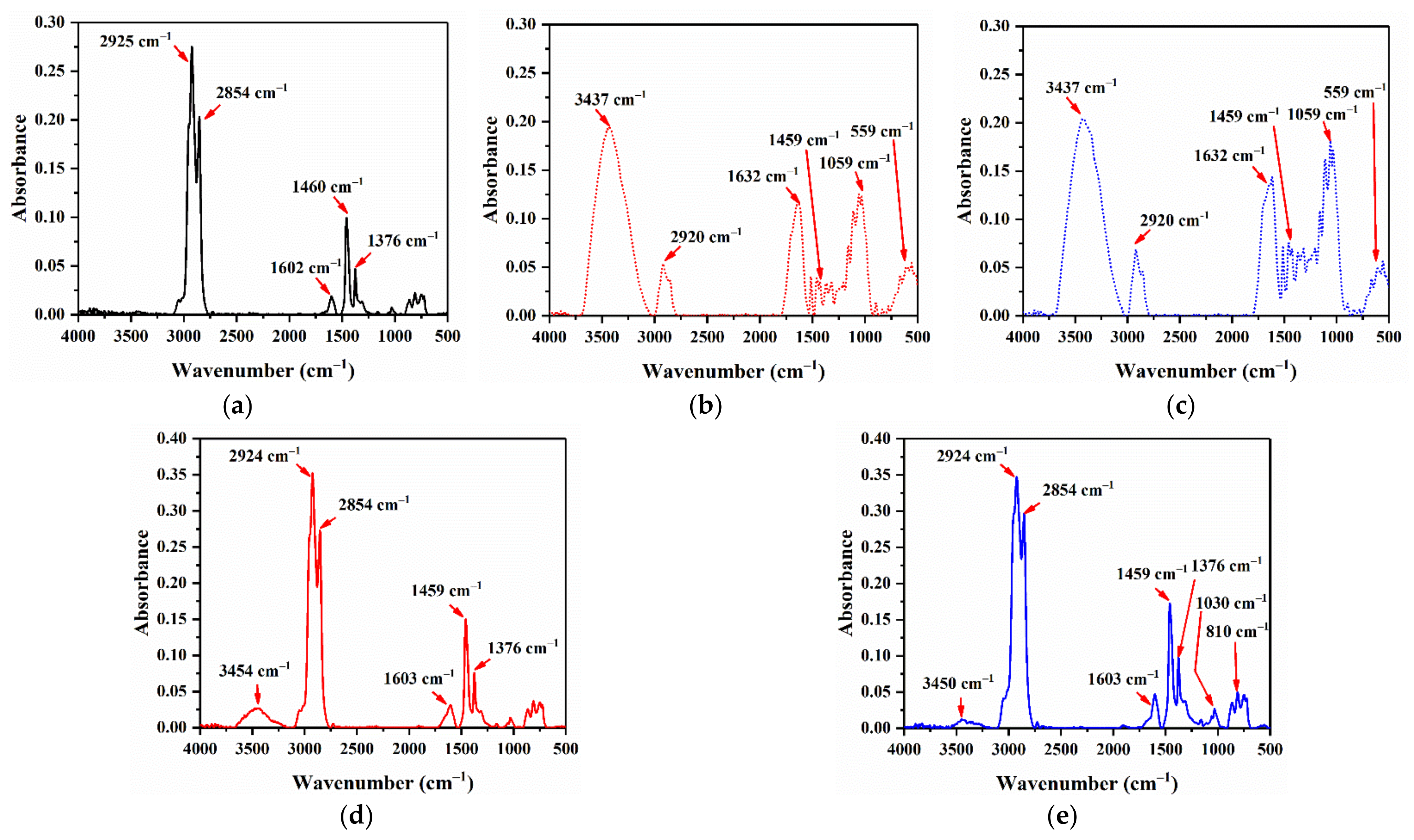 Materials 14 01427 g012