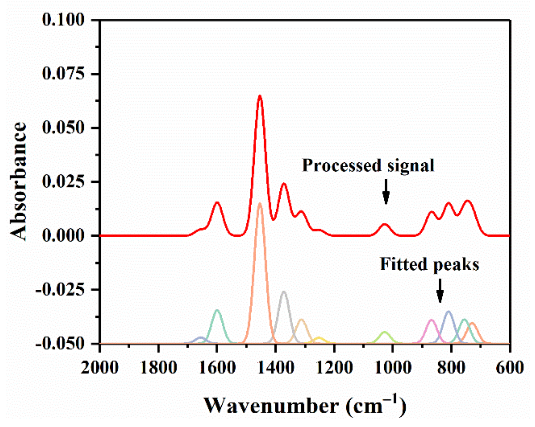 Materials 14 01427 g013