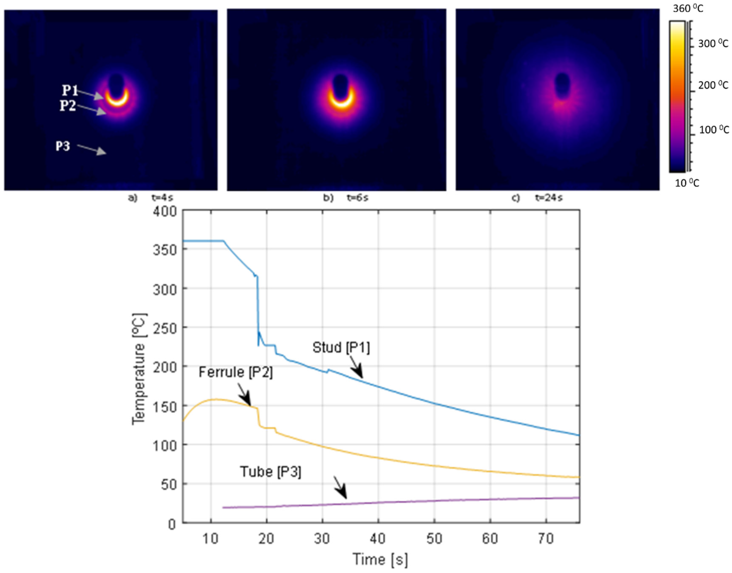 Materials 14 01429 g002 Materials 14 01429 g002