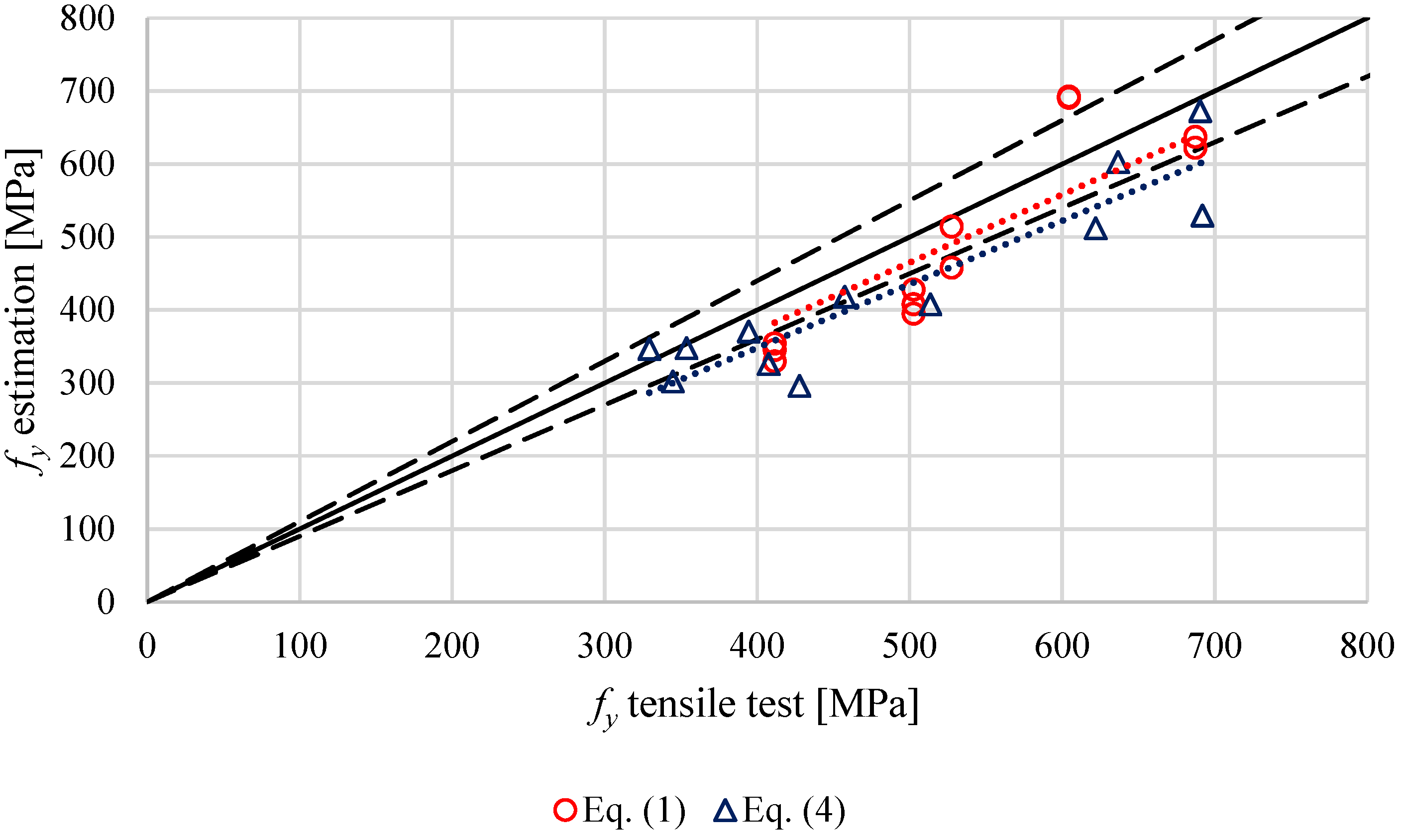 Materials 14 01429 g013 Materials 14 01429 g013