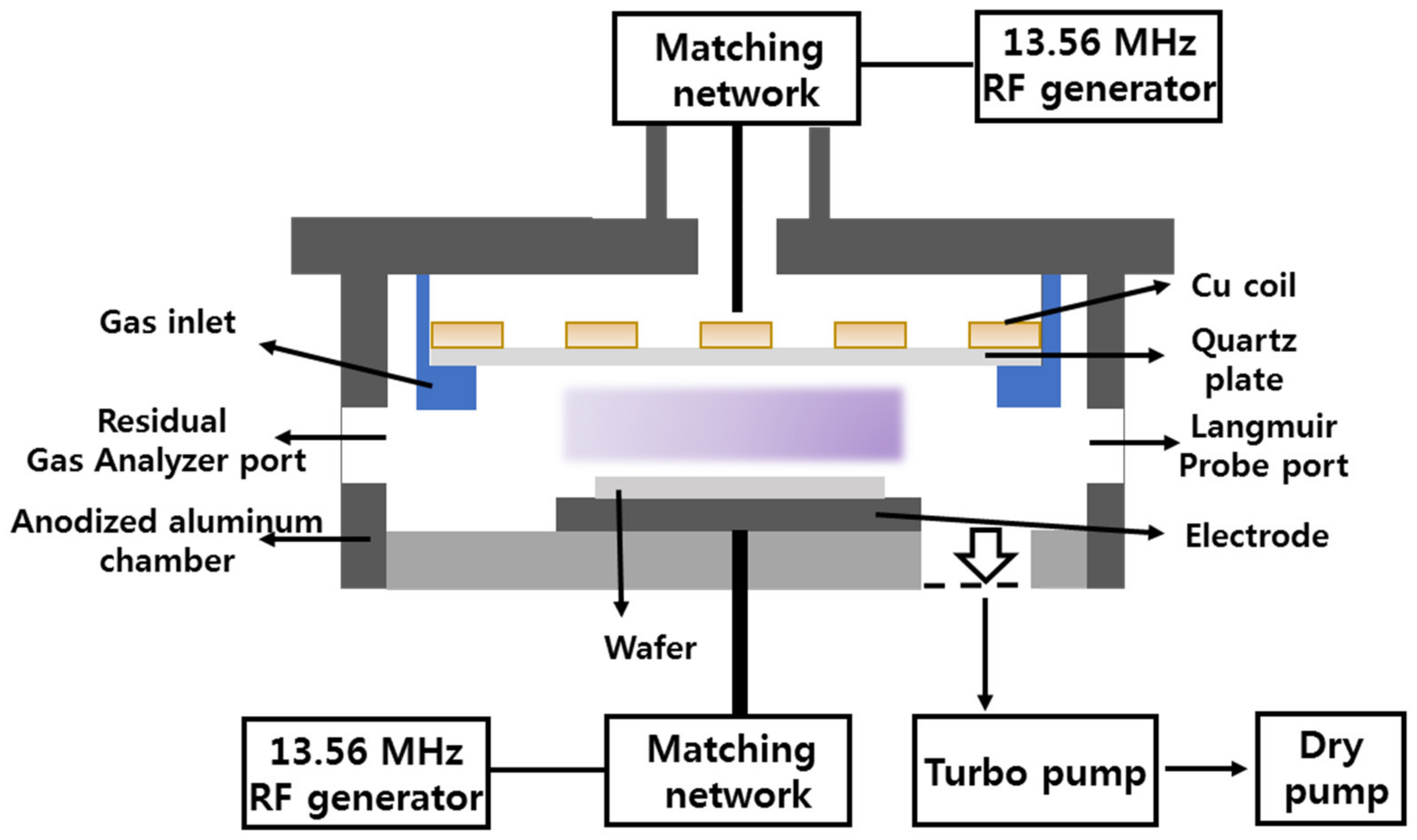 Materials 14 01432 g001 Materials 14 01432 g001