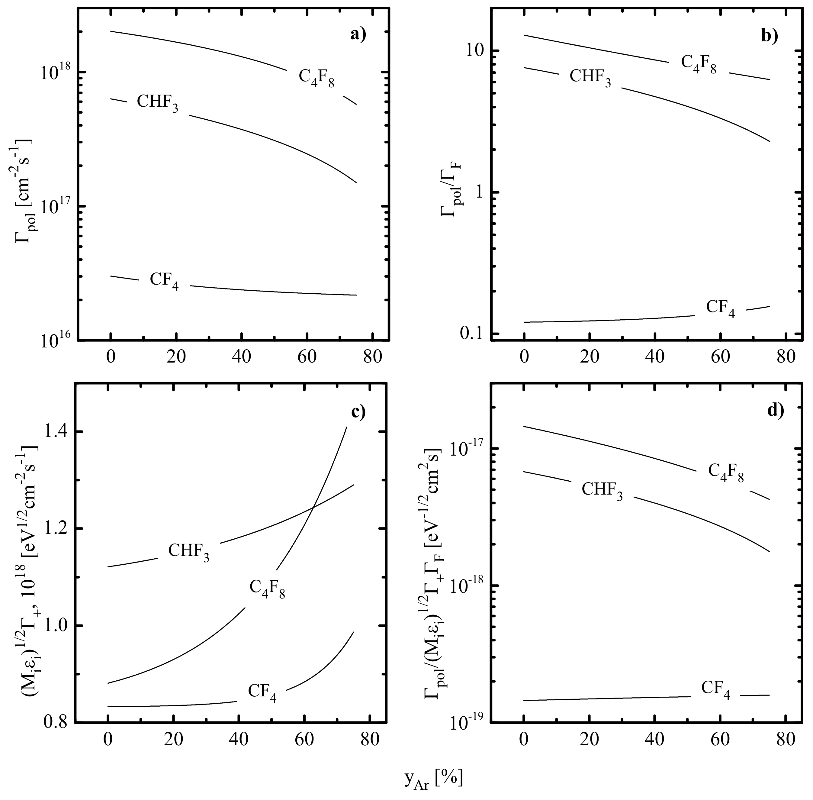 Materials 14 01432 g003 Materials 14 01432 g003